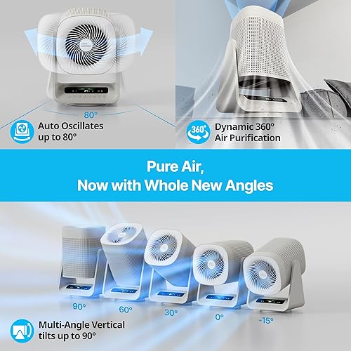 Miniatura 4 de COWAY Purificador de aire para dormitorio del hogar, 2 en 1 con ventilador, filtro HEPA verdadero para humo, alergias, caspa de mascotas, olor,