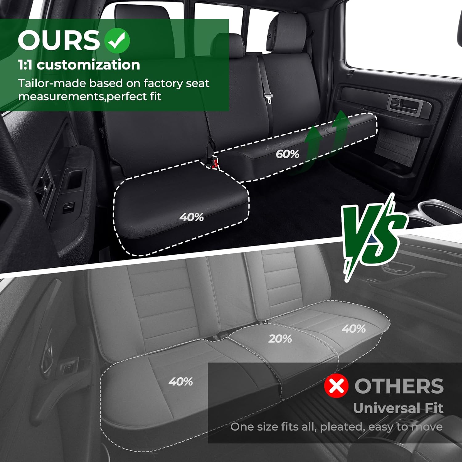 for Ford F150 Seat Covers 2009-2024 2025 2026,F250 F350 F450 2017-2026,Waterproof Leather Truck Seat Covers for Crew Cab XL XLT Lariat King Ranch Platinum(Black,Full Set)