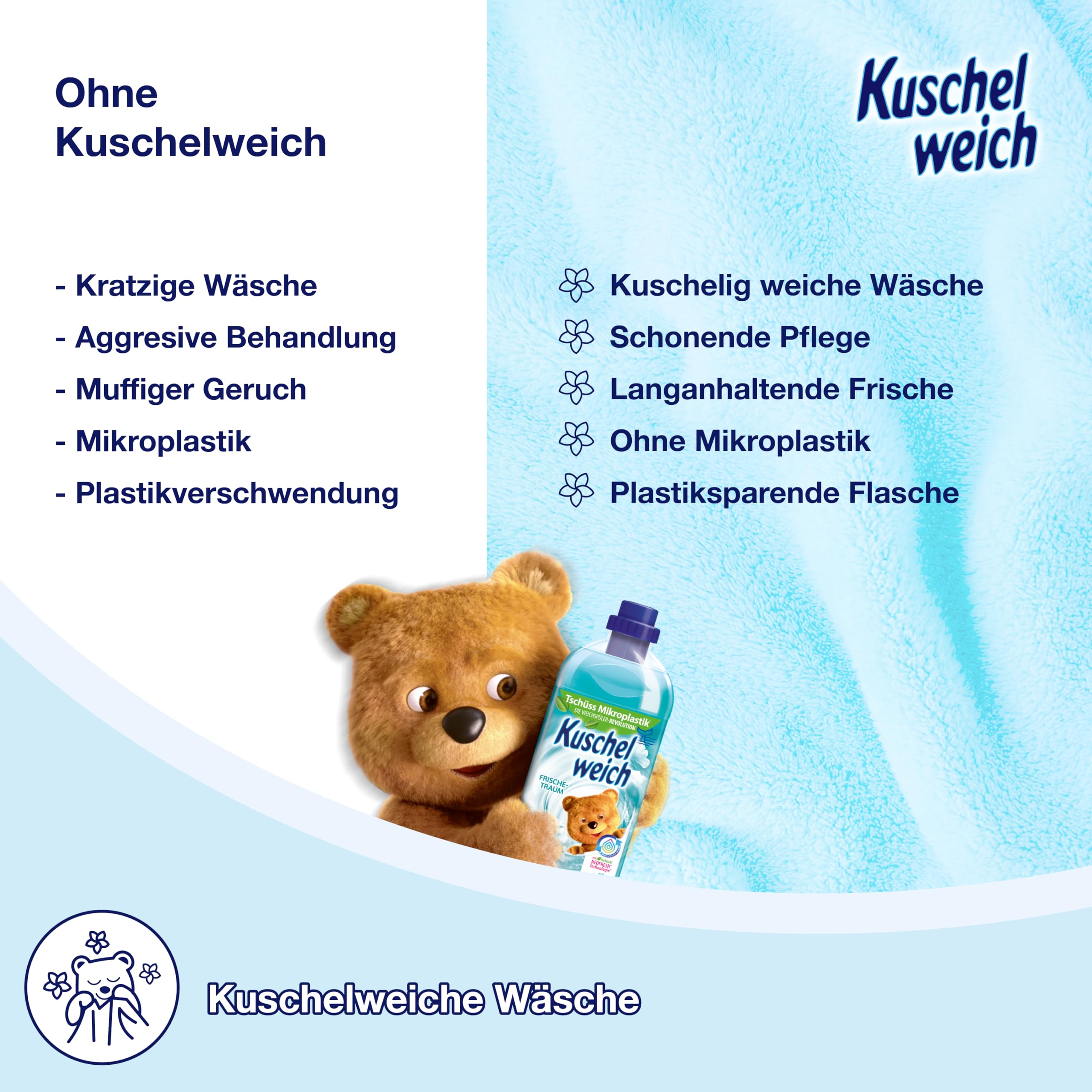 Kuschelweich Weichspüler - 12 x 1 l für je 38 Wäschen, kuschlig-weich - hautverträglich, mikroplastikfrei - Frischetraum