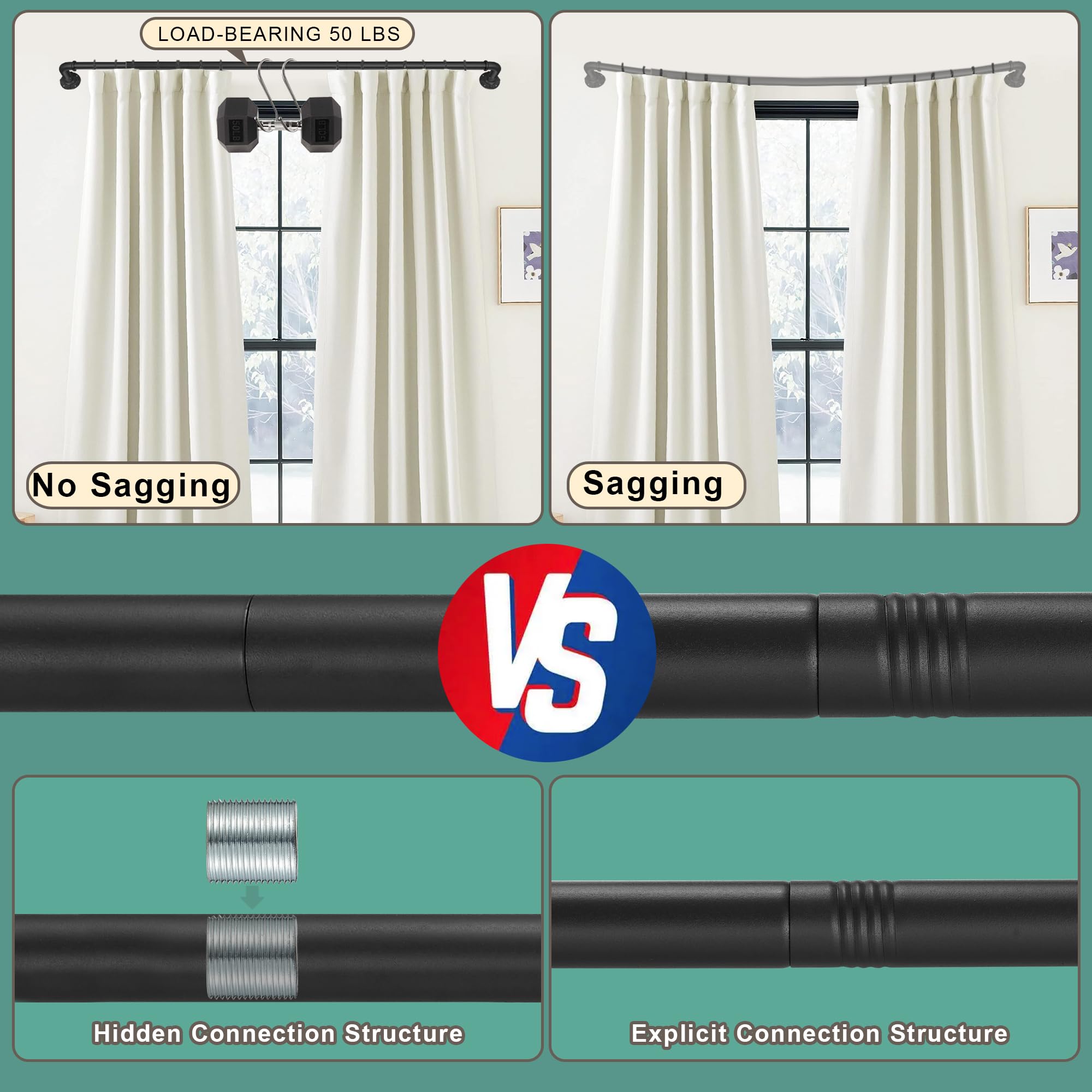 Mayrhyme Matte Black Curtain Rod For Windows 16 To 28