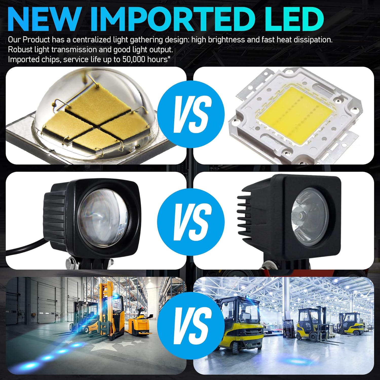 eTzone New Dynamic Forklift Lights Blue Forklift Spotlight Warehouse Pedestrian Warning Lights 10W DC 12-100V