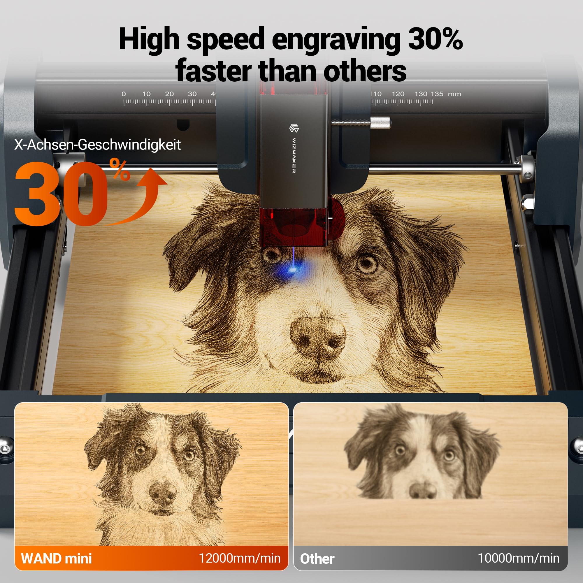 Graveur laser d'entrée de gamme, appareil de gravure laser 3,5 W, vitesse de traitement de 12 000 mm/min, prend en charge la connectivité WiFi/Hotspot/USB, idéal pour la maison, le studio, le