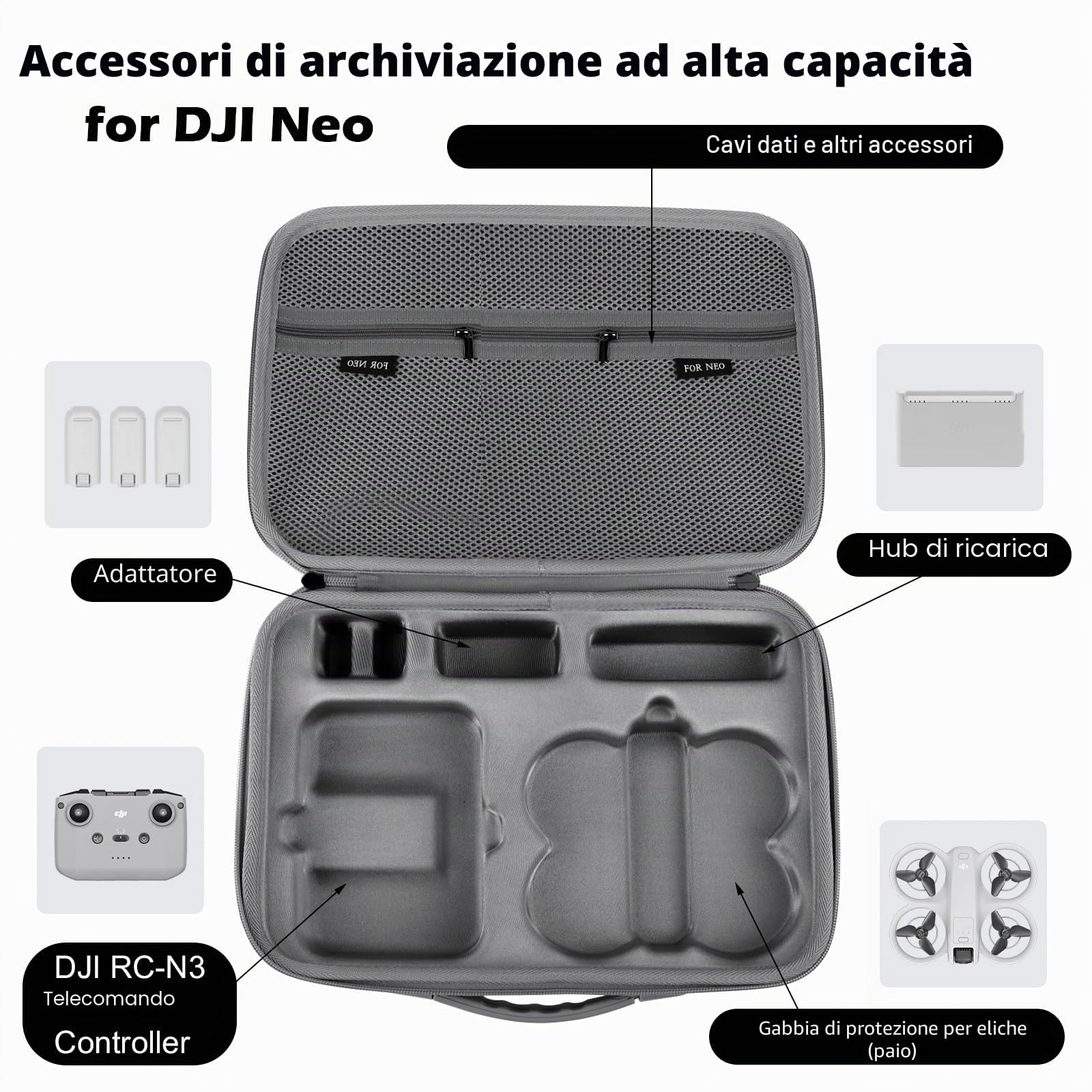 Custodia da Trasporto per DJI Neo,Borsa Portatile Compatta e Impermeabile per DJI Neo Fly More Combo,RC-N3 Telecomando e Accessori,Borsa da Viaggio Protetta per Drone