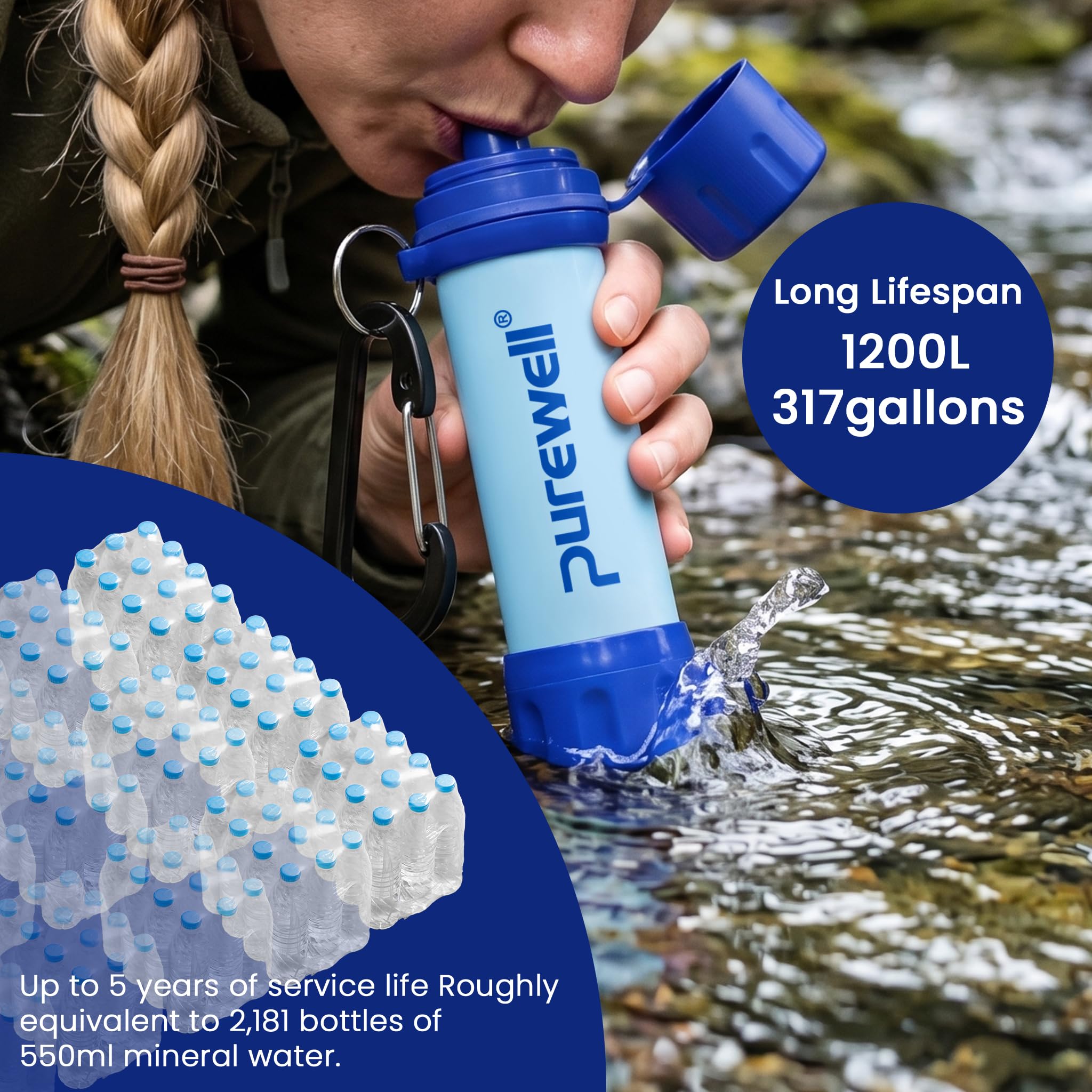 Purewell Filtre à eau d'extérieur portable