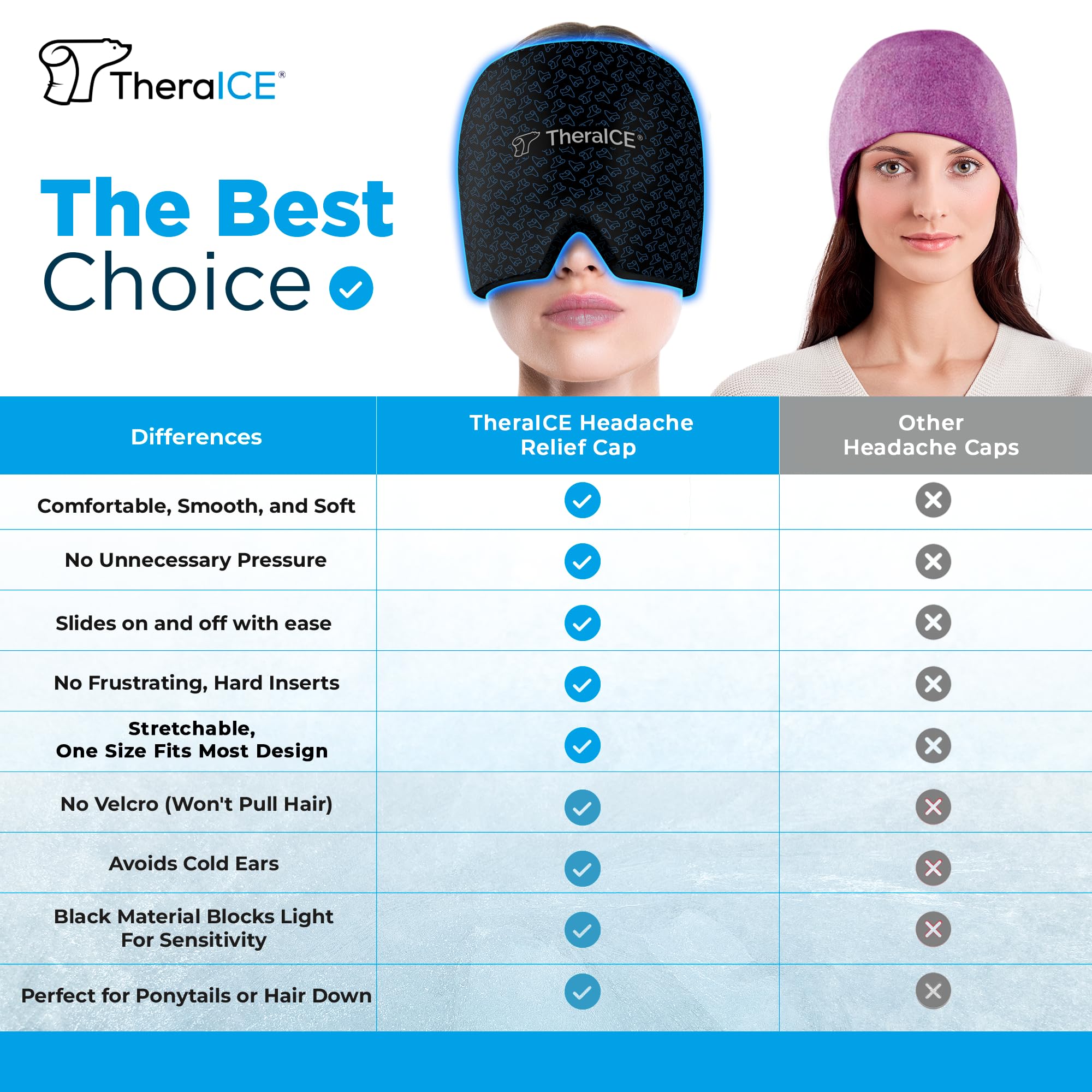 TheraICE Migraine Relief Cap, Soothing Headache Hat Ice Pack Mask, Face Cold Compress Cooling Gel Head Wrap Products for Tension, Stress & Hangover: Original Black( 1 Count) 1.0