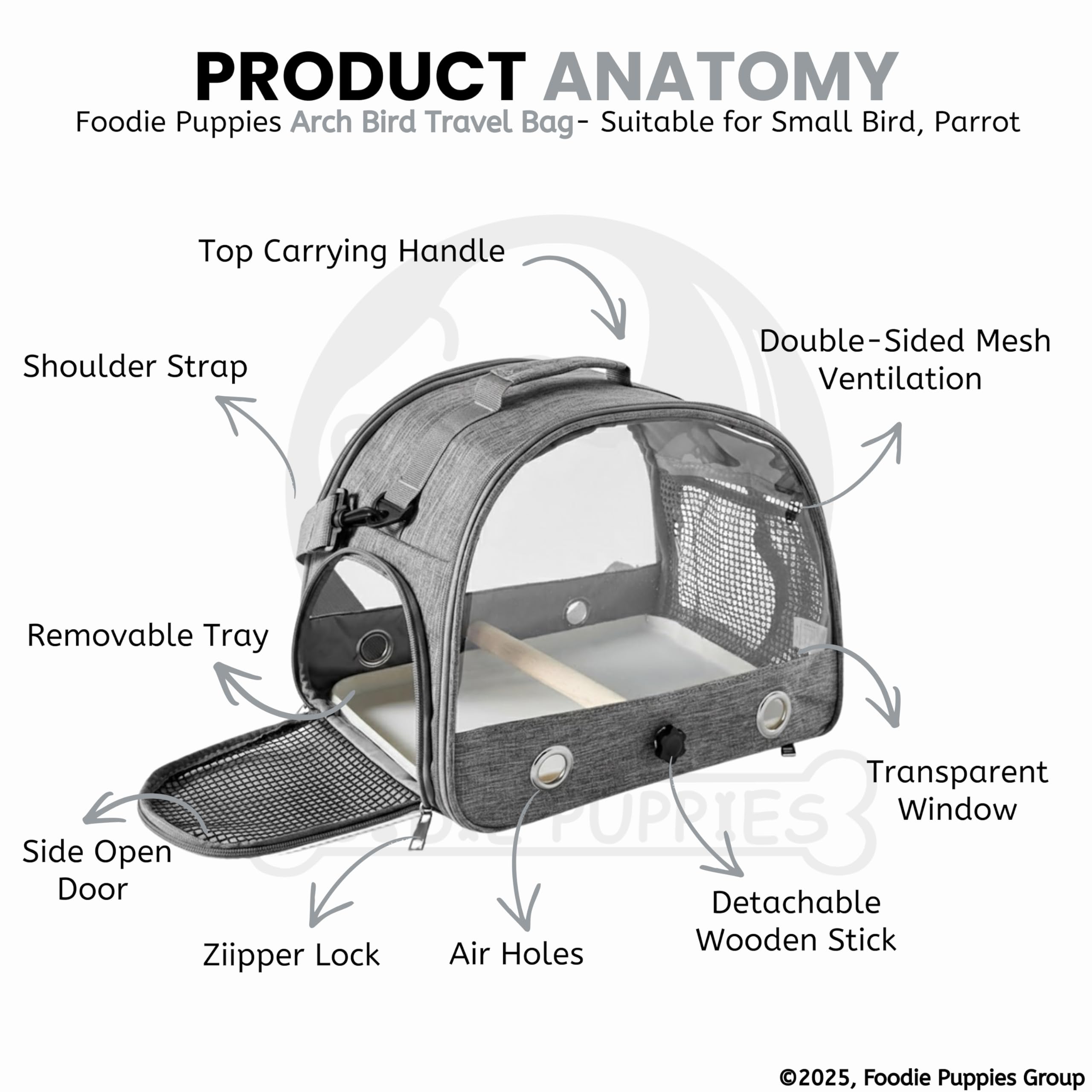 Foodie Puppies Bird Travel Carrier Bag with Wooden Perch and Tray - (Grey), (32x25x25cm) | Airline Approved, Ventilated and Transparent Window | Carrier Hand Bag for Hiking & Outdoor Adventures 3