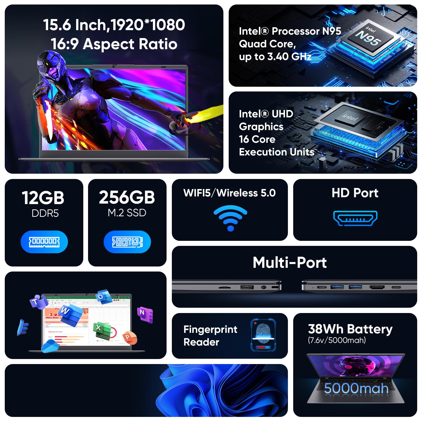 Coolby 15.6inch Laptop, 12GB RAM/256GB SSD, 1920x1080 IPS Display, Intel N95(Beats N5095) Quad Core Laptop Computer, Support Fingerprint, WiFi 5, BT — view 3