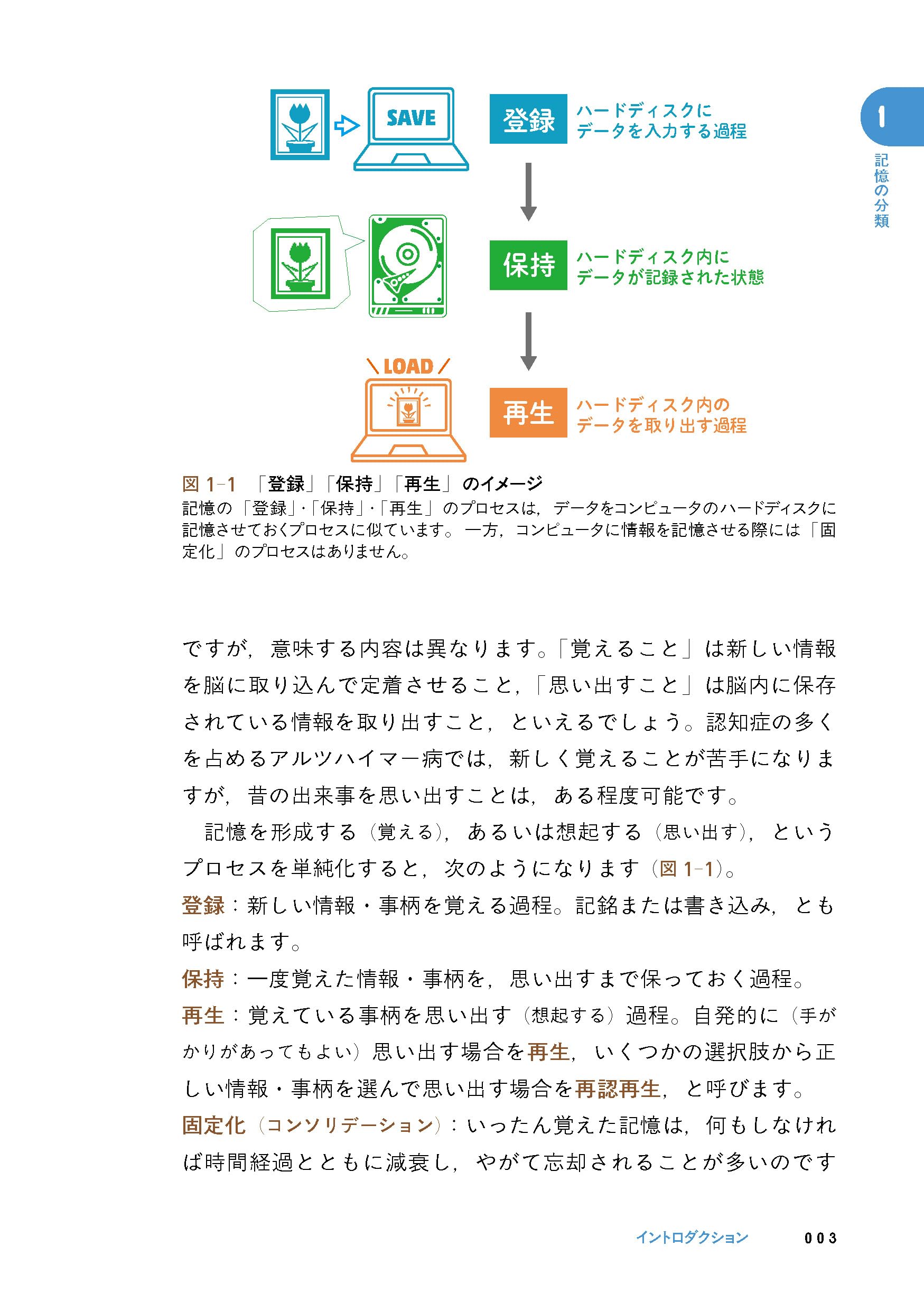 Amazon.co.jp: 河村 満: 本、バイオグラフィー、最新アップデート