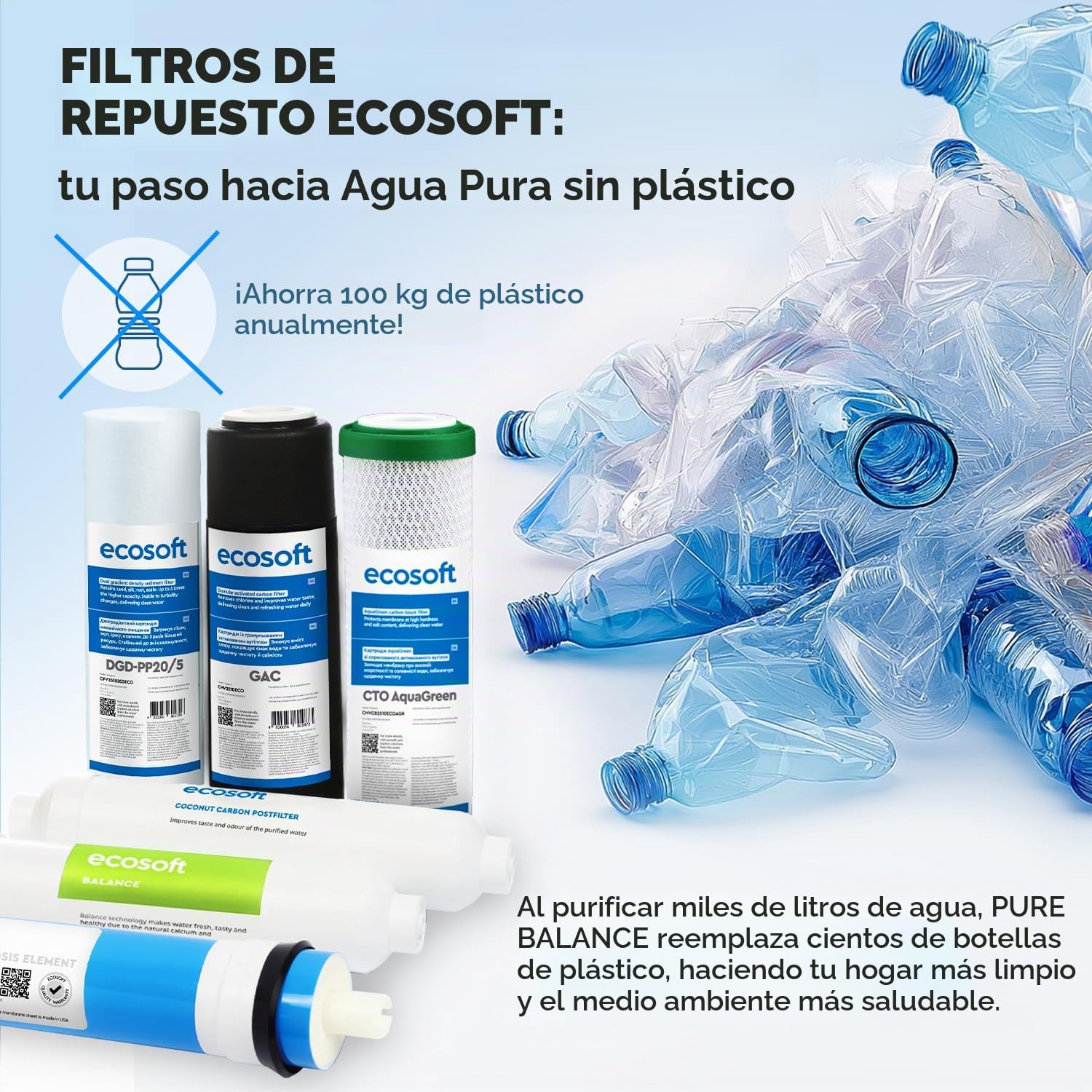 Ecosoft filtro de ósmosis inversa – Set de recambios 5 etapas sin bomba – Agua potable doméstica con mineralizador de calcio – Instalación bajo fregadero