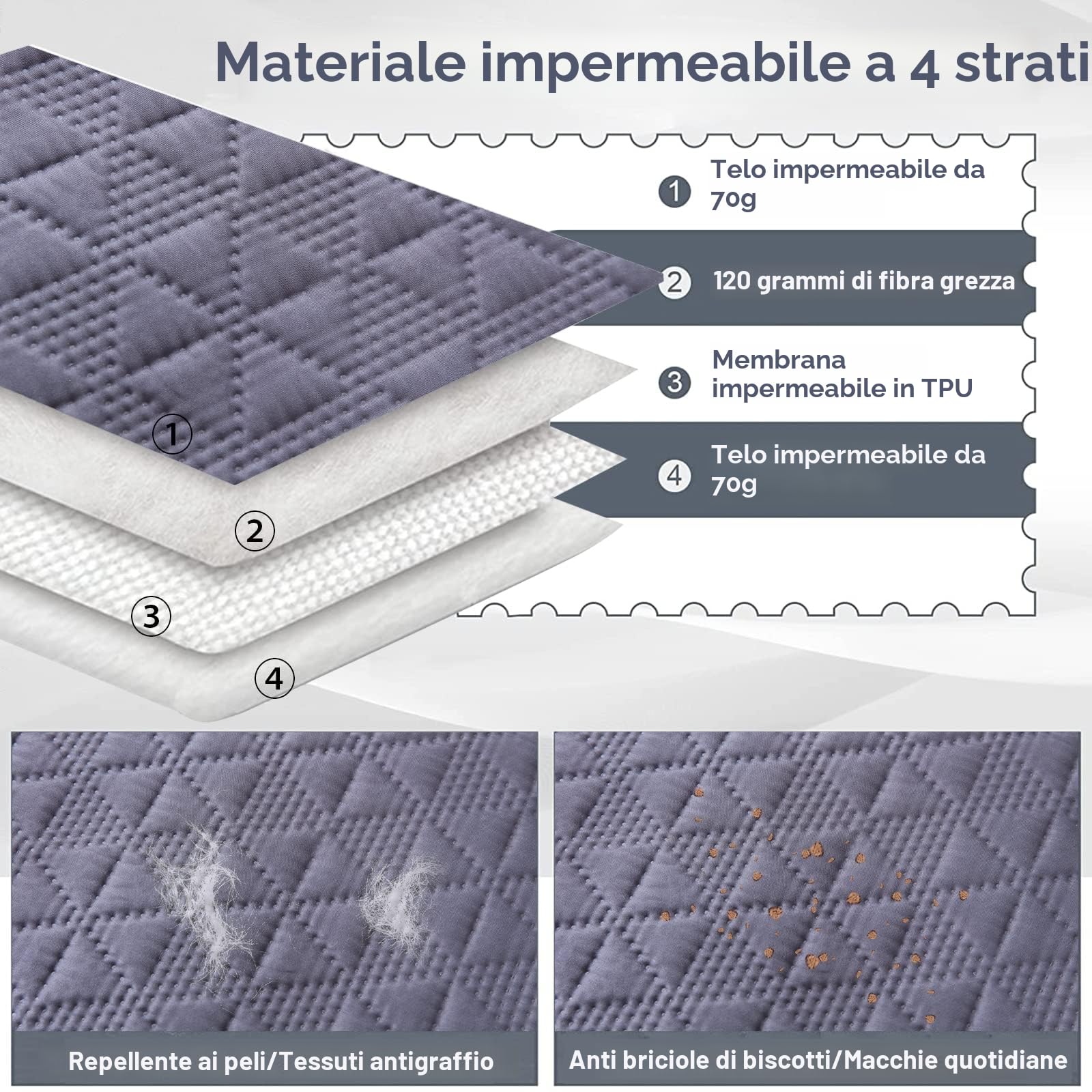 Taiyang Copridivano per Cani impermeabile, Coperta impermeabile per cani, protezione per mobili per bambini, bambini, cane, gatto, Fondo antiscivolo (Grigio, 173-208cm(1 Pack))