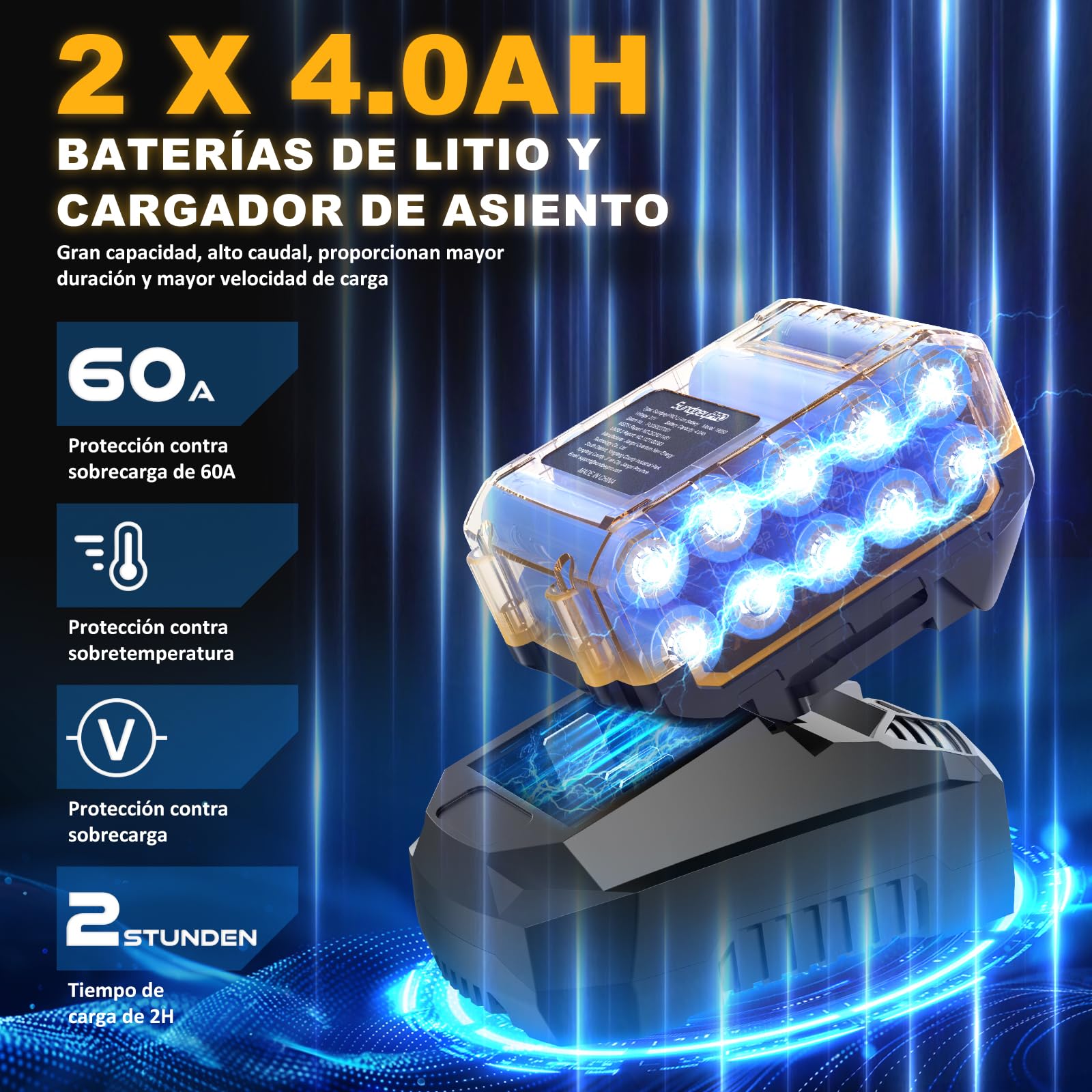Taladro Percutor Bateria 120Nm - 21V Sin Escobillas Taladro Atornillador Inalámbrico con 2 Baterías 4.0Ah, 20+3 Ajuste de Par Destornillador Electrico, 13mm Portabrocas, 2 Velocidad