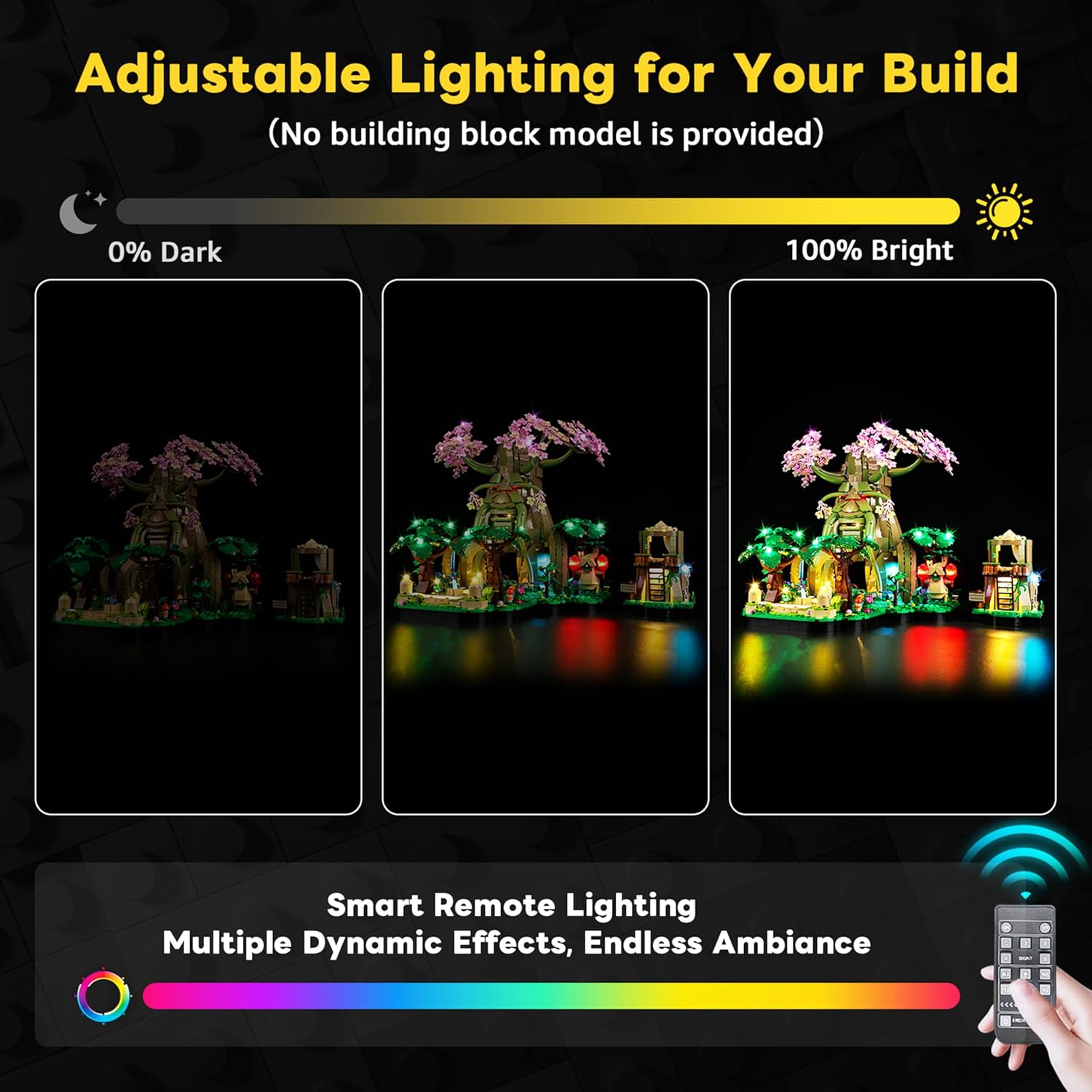 Kyglaring LED Lighting Kit Compatible with Lego The Legend of Zelda Great Deku Tree 2-in-1 77092 Model Set - Upgraded Remote Control & Multi-Mode Dimming (Lights Only, Model Not Included)