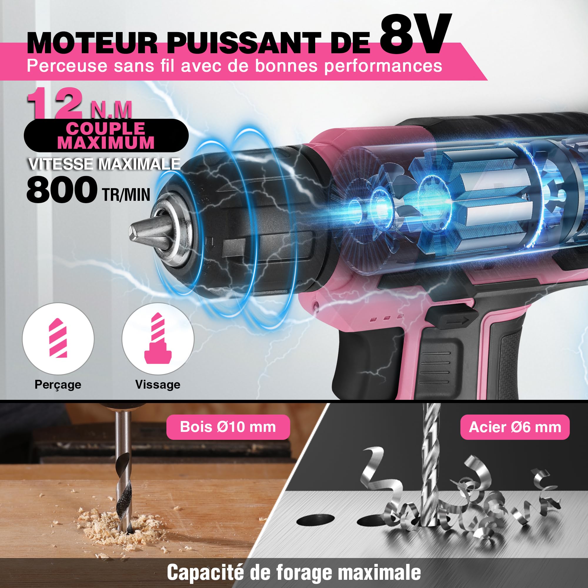 WORKPRO Perceuse Visseuse Sans Fil 8V, Mandrin 10mm, Kit 21 Pièces | Visseuse 2 en 1 avec LED, Charge USB-C, Accessoires 22 pièces pour Réparation Maison et DIY