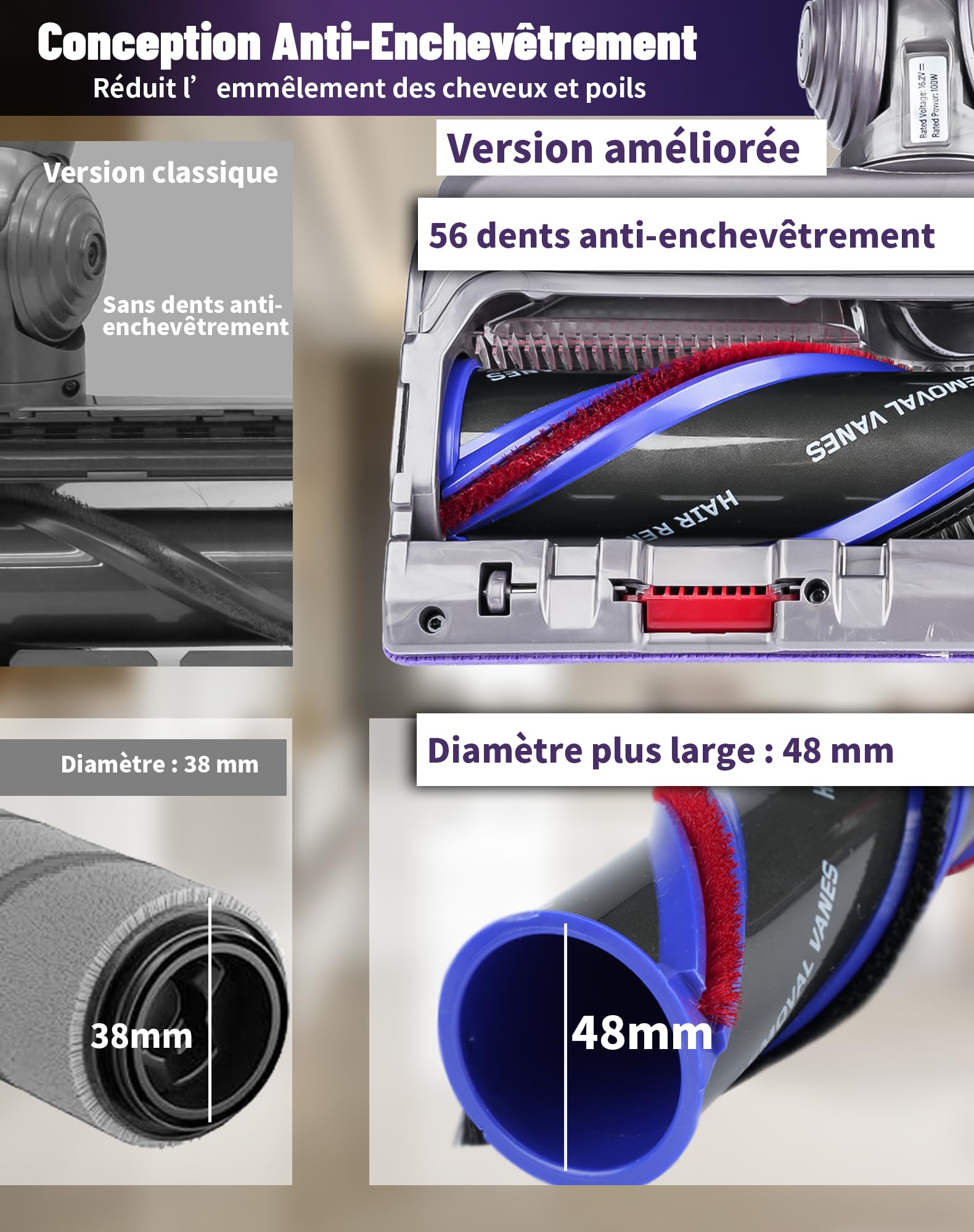 Upgrade V11 Cepillo High Torque para Dyson V7 V8 V10 V11 V15 - Cabezal de Cepillo Anti-Enredos Motorbar con Aspiración Ajustable - Recambio de Cepillo Motorizado para Suelos Duros y Alfombras