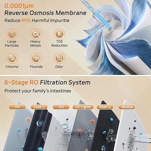 Miniatura 3 de Filtro de agua de ósmosis inversa para encimera sistema de ósmosis inversa de 6 etapas con monitor UV TDS SGS NSFANSI 58 certificado para drenar