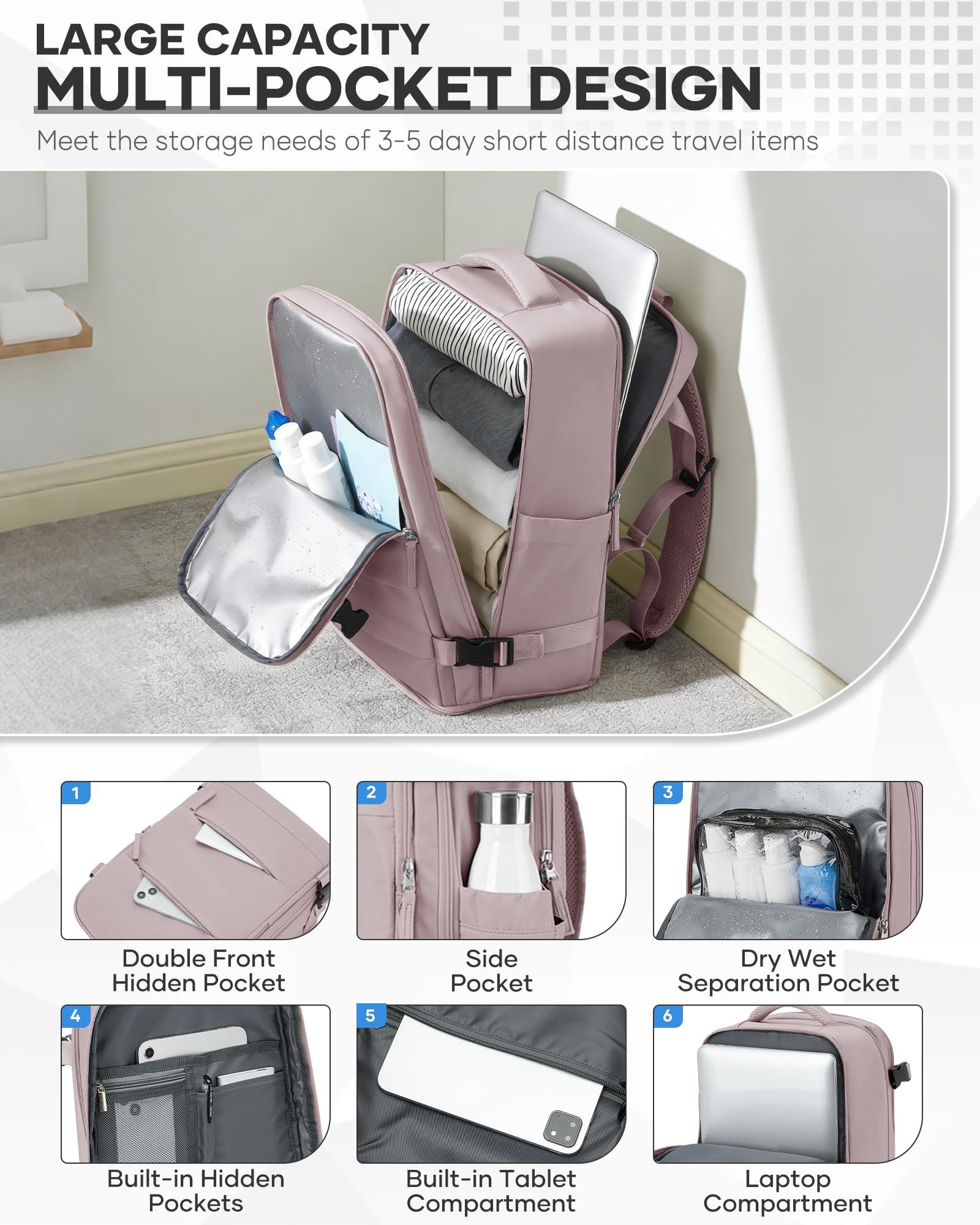 SZSYCN Zaino da Viaggio Aereo Cabina Ryanair 40x30x20 Wizzair Borse da Cabina per Ryanair 40x20x25 Bagaglio a Mano Easyjet 45x36x20 Zaino Multitasche Uomo Casual Borsa per Computer Portatile