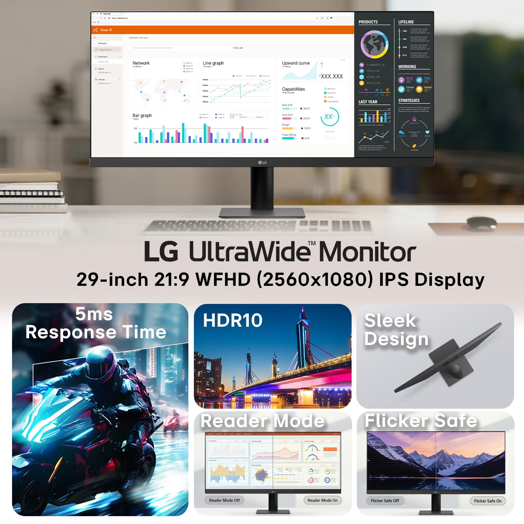 LG 29U511A 73 cm (29 Inch) UltraWide WFHD (2560x1080) IPS Monitor, 100Hz, 5ms(GtG), Anti-Glare, sRGB 99% (Typ.), HDR10, 3-Side Virtually Borderless, DP, HDMI, Headphone Out, Tilt Adjustable (Black) — Amazon image 2