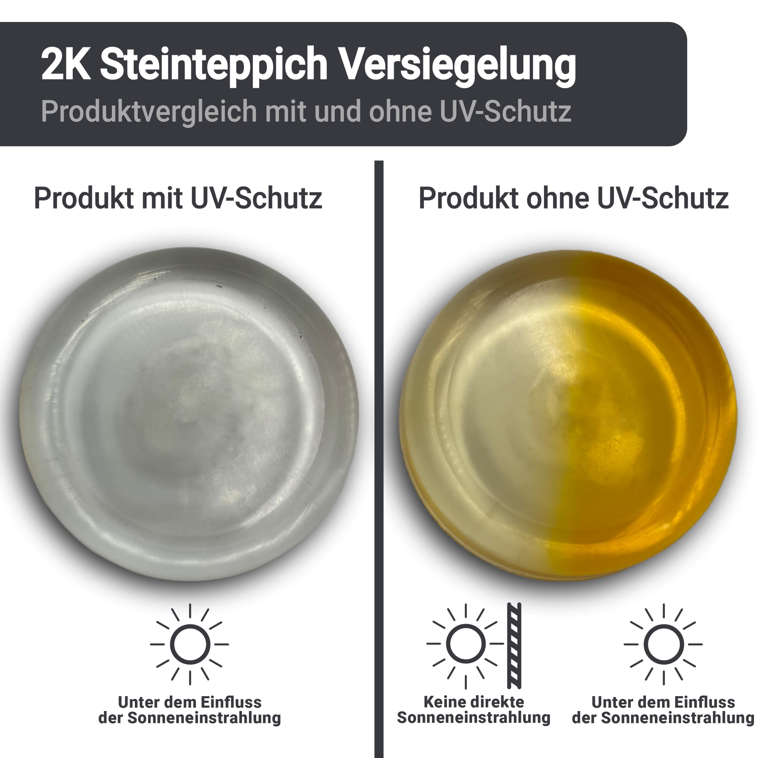 WO-WE Steinteppich Versiegelung Außen UV-Schutz Bodenversiegelung Transparent W732-1,5Kg