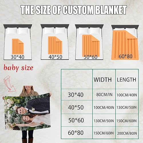 Miniatura 7 de DIYKST Manta de forro polar personalizada con fotos para familiares, amigos y mascotas, mantas personalizadas con collage de fotos de 1 a 9 para el