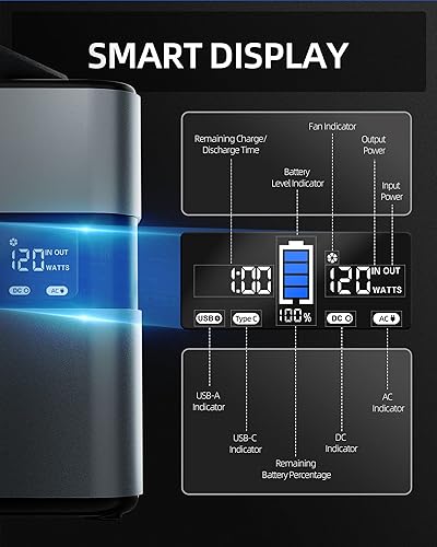 Miniatura 5 de imuto Estación de energía portátil de 300 W, generador solar de 230 Wh 64000 mAh con adaptador USB C de 90 W, salida de CA de onda sinusoidal pura