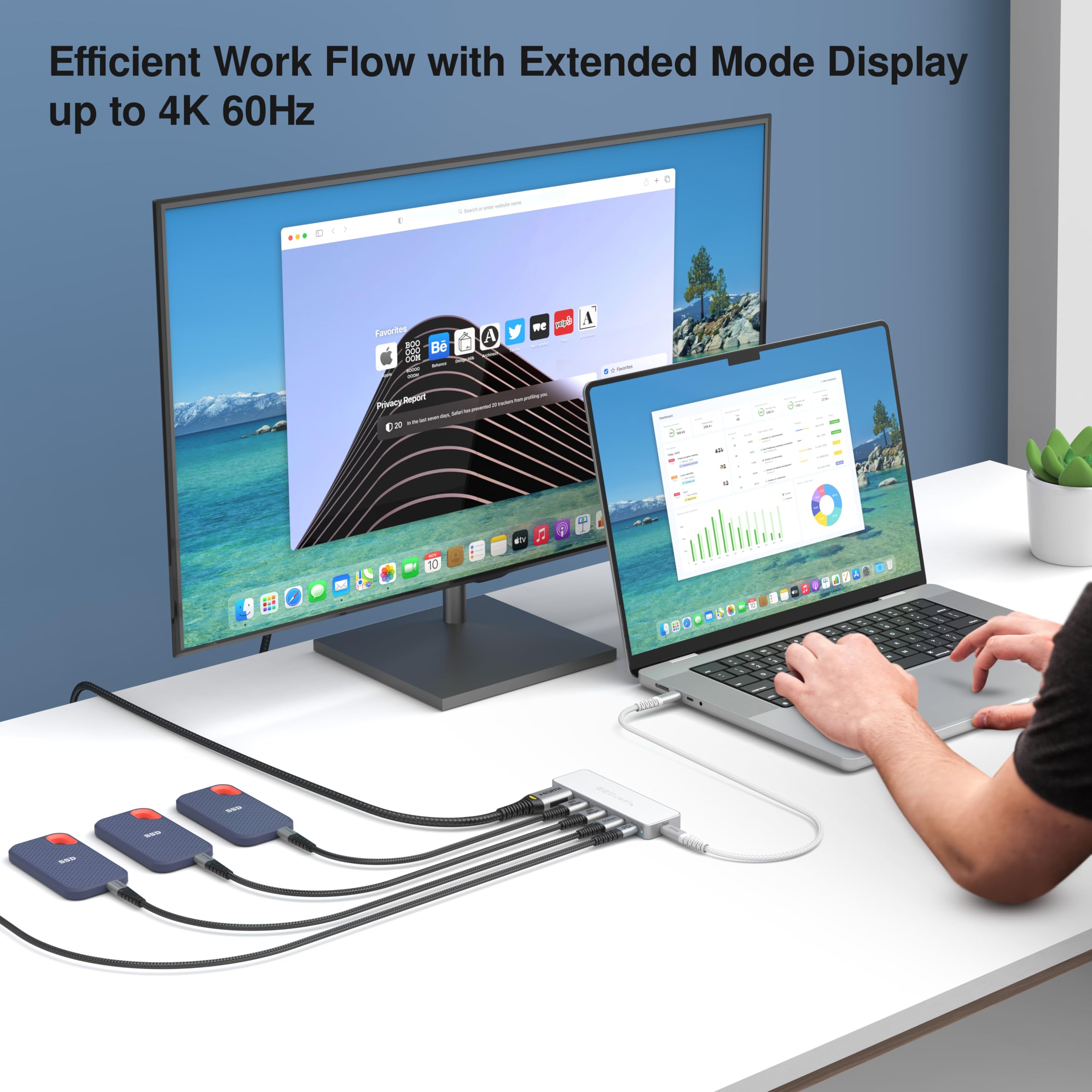 USB-C 5 en 1 Hub Pro Series: HDMI 4K 60Hz, carga PD de 100 W, datos USB 3.0, cable desmontable de 20 pulgadas. Adaptador multipuerto para MacBook Pro/Air, iPad, Windows, Thunderbolt 3/4