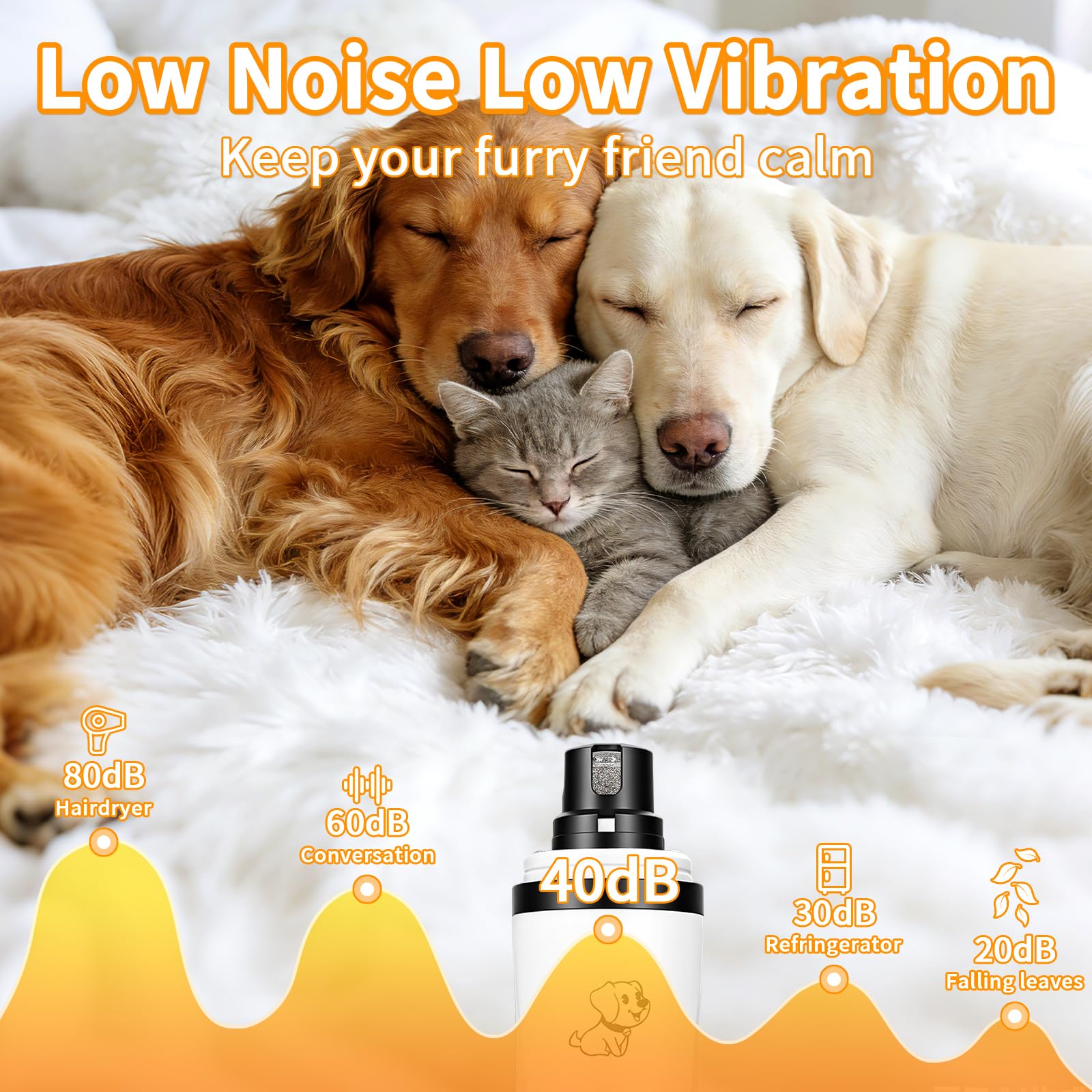 Upgraded Dog Nail Grinder Quiet 3 Adjustable Speed Cordless Silent Nail Grinder Pet Nail Trimmer with LED Light Pet Silent Painless Paw Grooming Supplies for Small/Medium/Large Dogs & Cats - image 3
