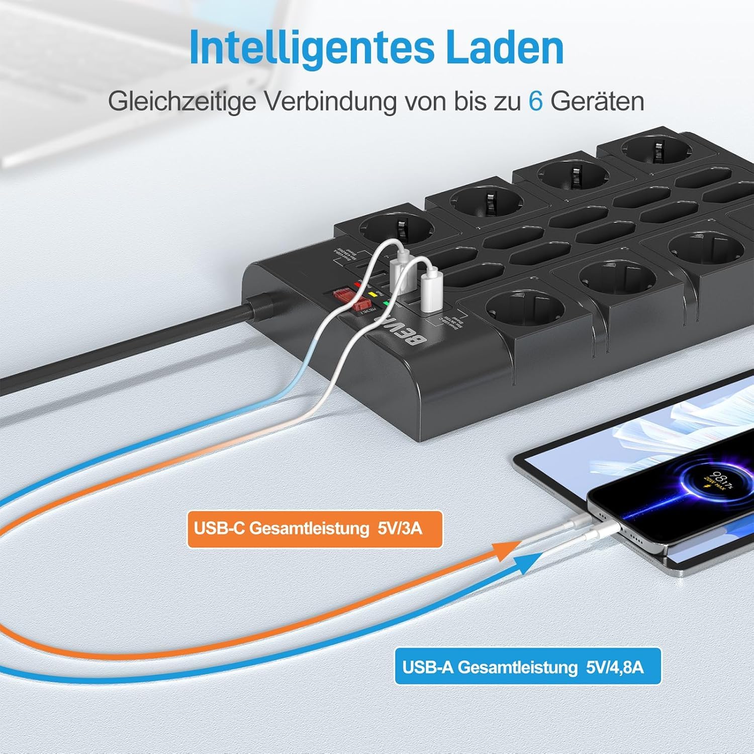 BEVA 18 Fach Steckdosenleiste 3680W/16A, Mehrfachsteckdose mit USB,4M Kabel | 2100J Steckdosenleiste Überspannungsschutz ,Mehrfachstecker mit Schalter und 2 USB-C (15W)+4 USB-A, für Büro und zu Hause