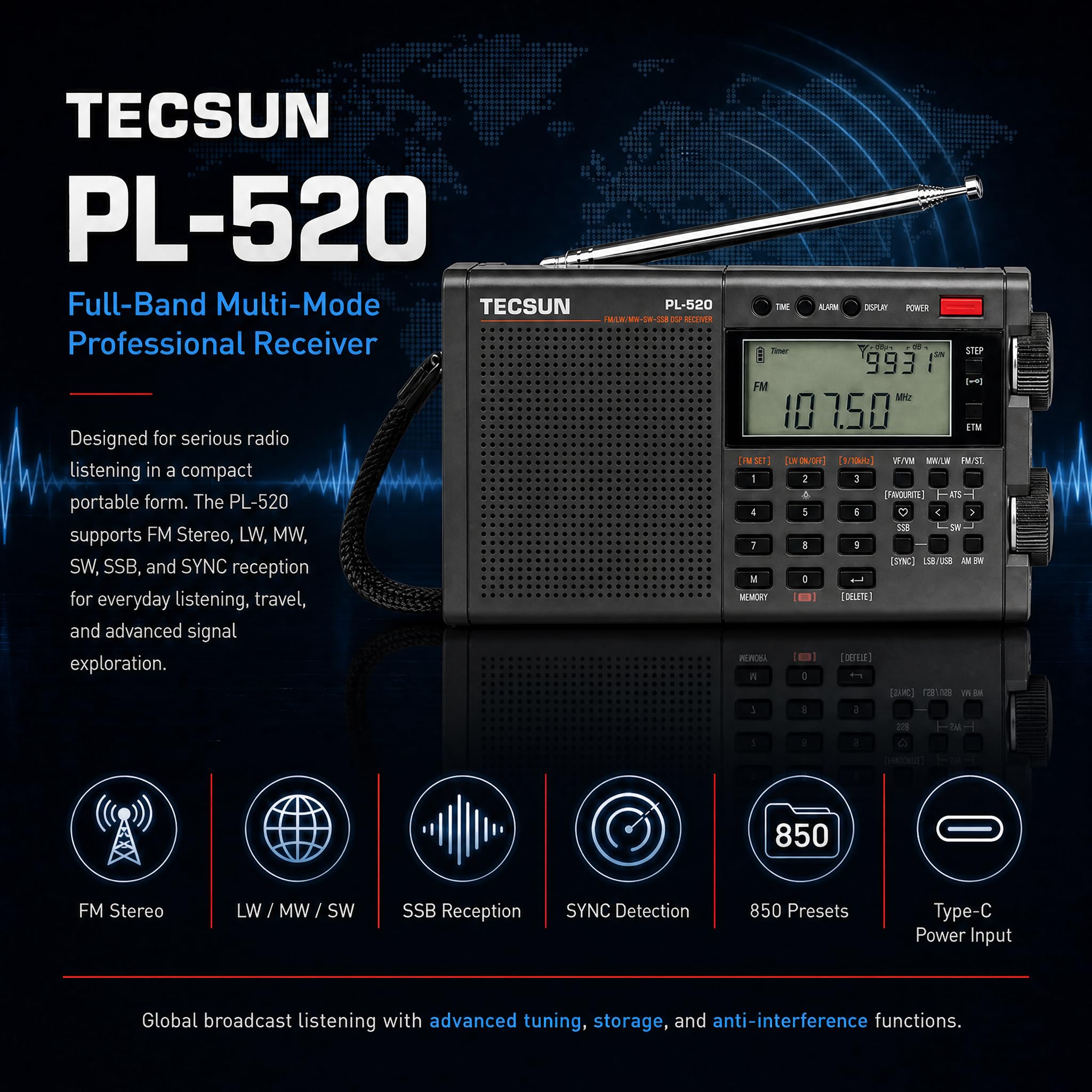 Amazon.com: Tecsun PL-520 Portable AM FM Shortwave Radio with DSP