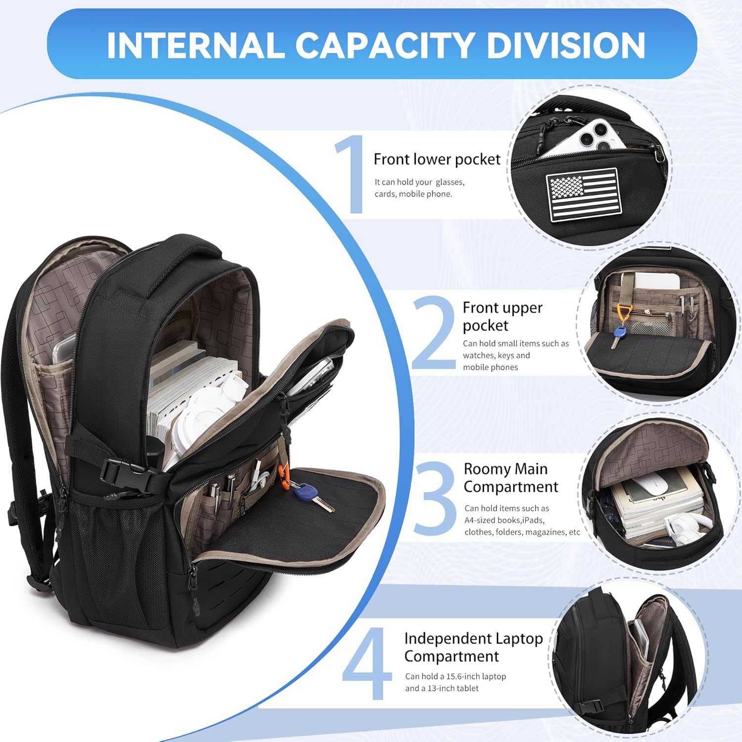 Wotony Military tactical backpack Laser-Cut MOLLE Webbing, backpack for men black small tactical assault bag (Black, 20 inch)