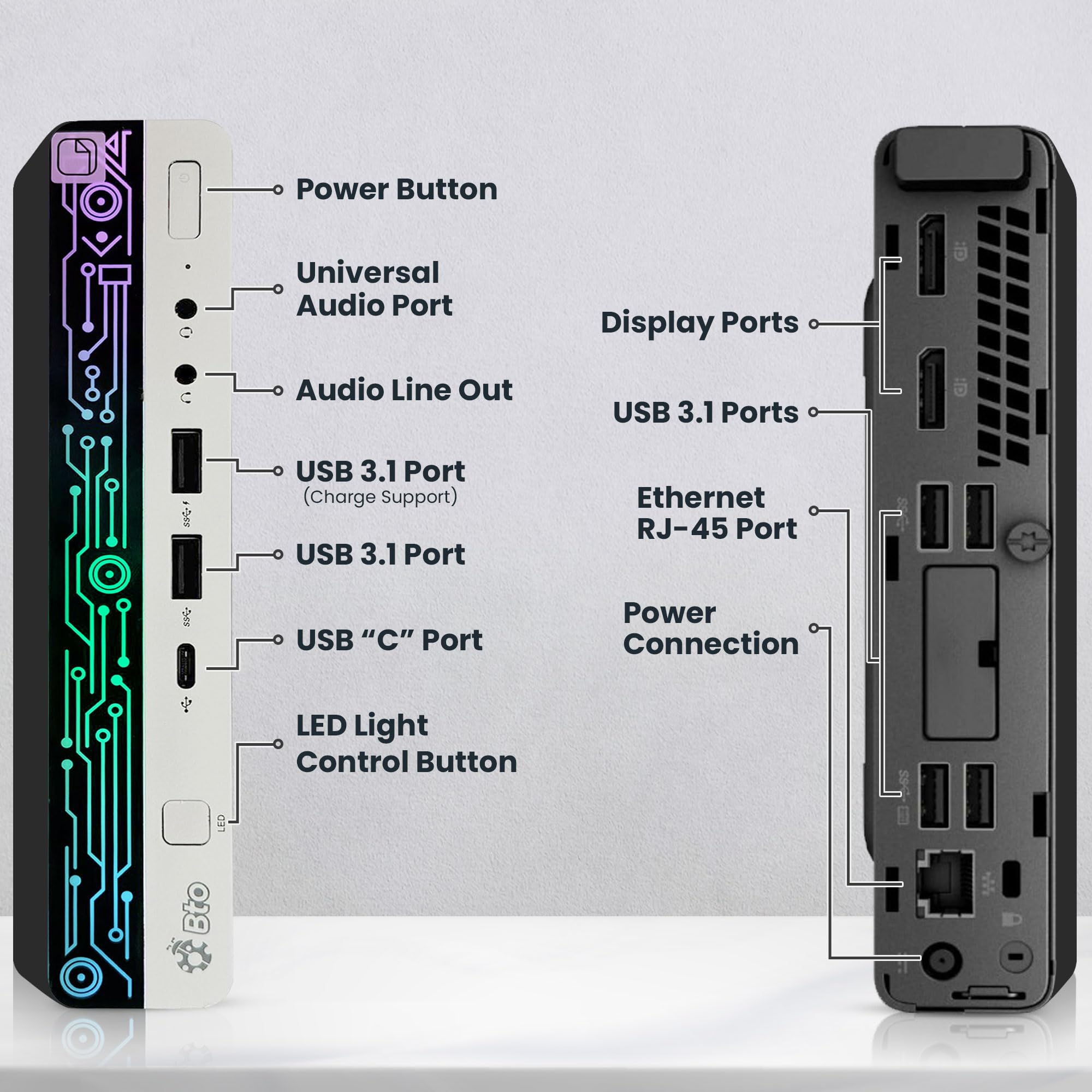 HP ミニPC i5-3570s 8GB SSD120GB Amazon.com: BTO HP RGB G4 Mini PC - Intel Core i5-8th Gen