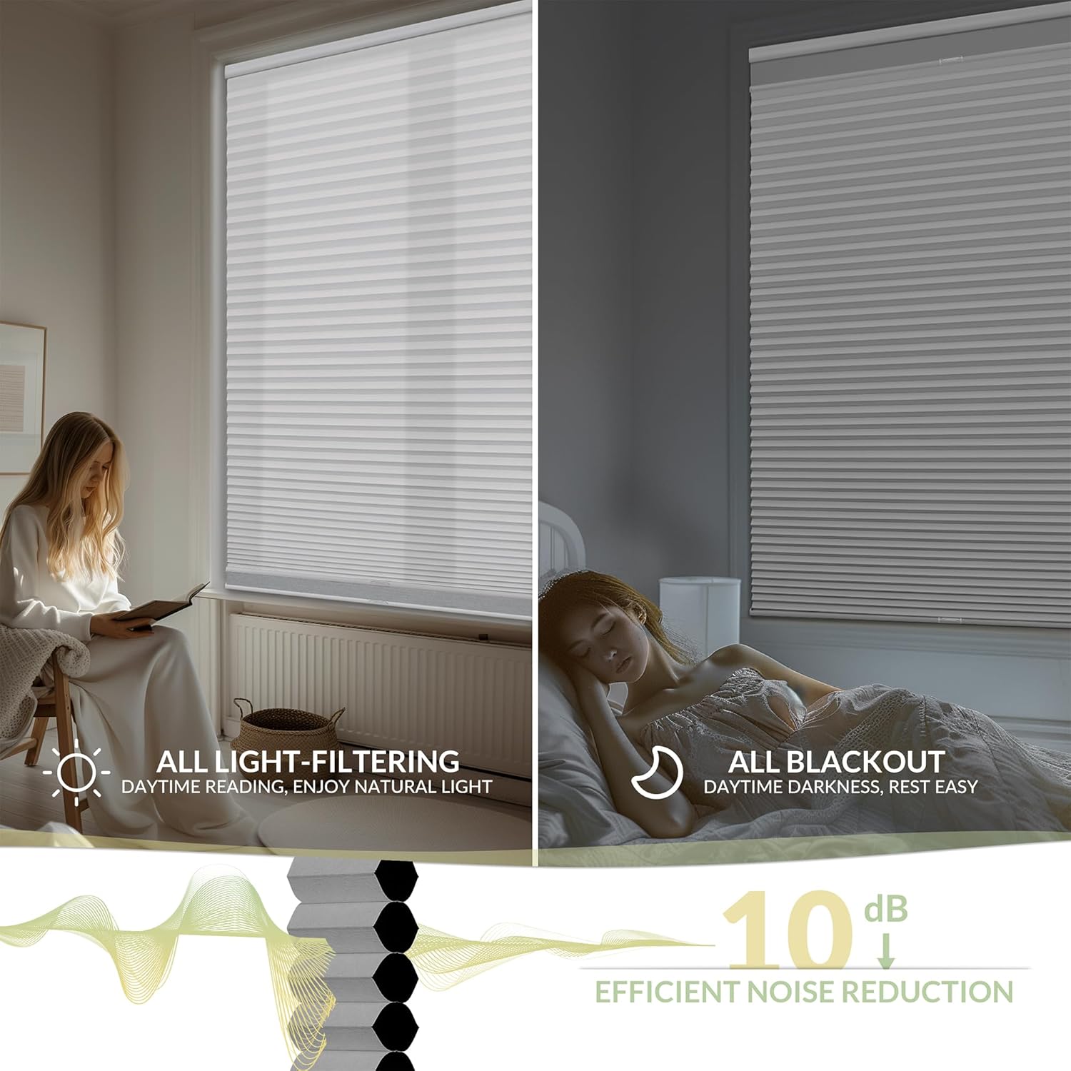 Boolegon Day Night Cordless Cellular Blinds Blackout & Light Filtering Double Honeycomb Shades Dual Shades Thermal Insulation Cellular Shades for Windows, White, Custom Size.