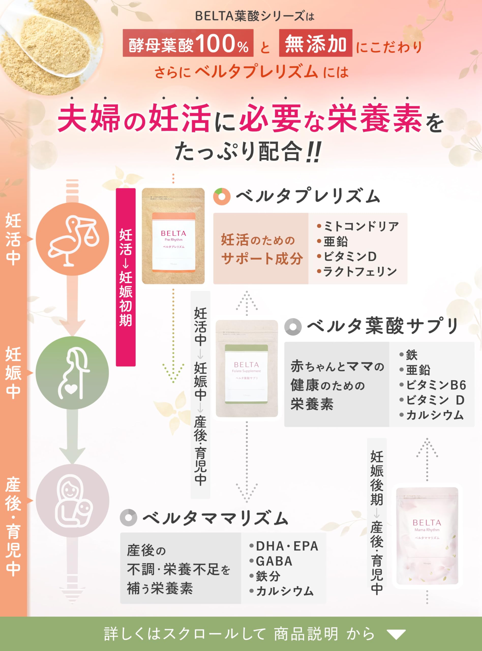 Amazon | 【妊活×葉酸】葉酸 400μg 妊婦 妊活 ビタミンD 国産 マカ 