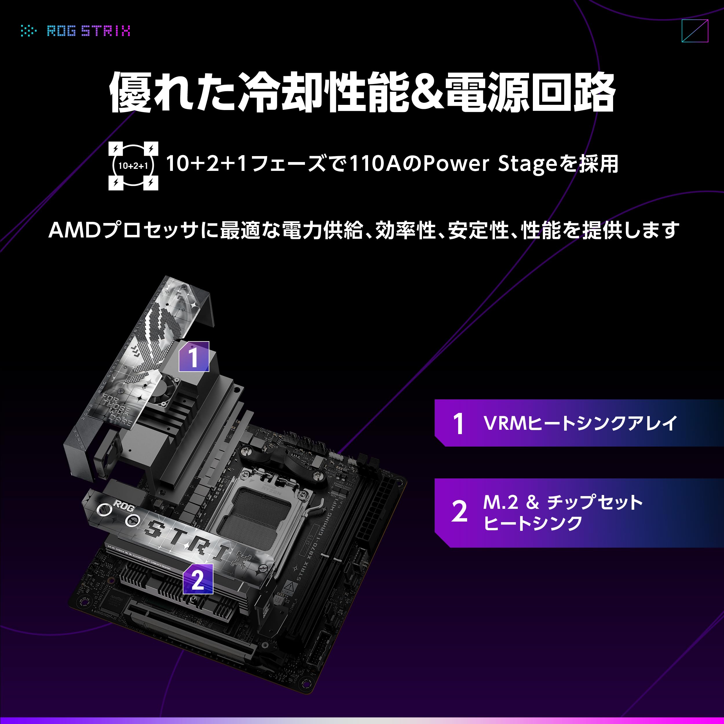 Amazon | ASUS ROG STRIX X870-I GAMING WIFI AMD Ryzen 9000 シリーズ