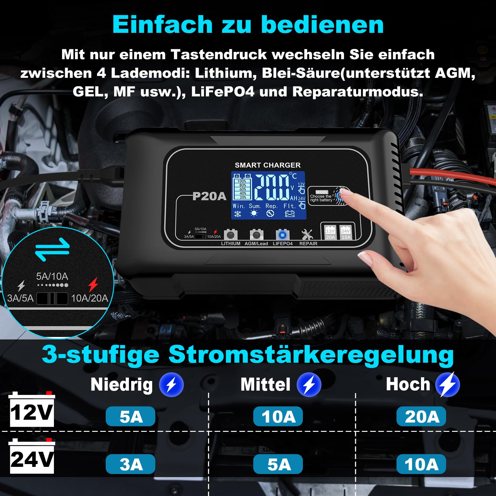20A Autobatterie Ladegerät 12V/24V mit Ladegerät für LiFePO4 & Blei-Säure-Batterien (AGM, Gel, MF, EFB, SLA usw), Erhaltungsladung, Desulfator, LCD-Display für Auto, Motorrad, Boot, Rasenmäher