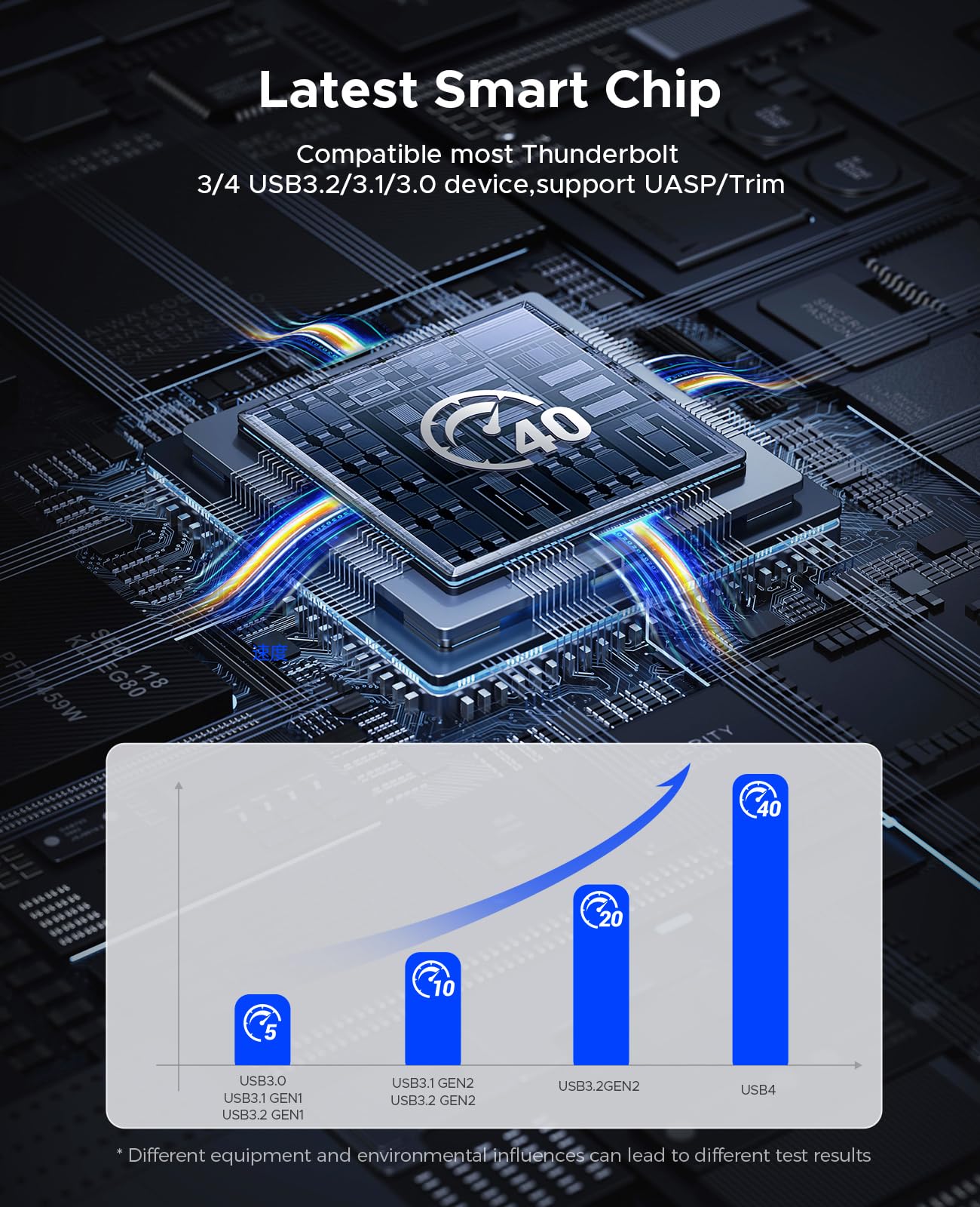ORICO Case SSD M2 NVMe 40gbps per Thunderbolt 4/3, Adattatore M.2 NVMe con Ventola Integrata, USB C Alluminio Enclosure per SSD PCIe 2230 2242 2260 2280 M-Key, fino a 3500 MB/s-CNM2