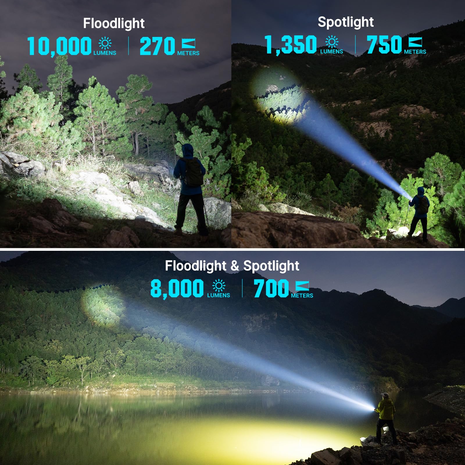 OLIGHT Marauder Mini 2 Bright Flashlight 10,000 Lumen with 750