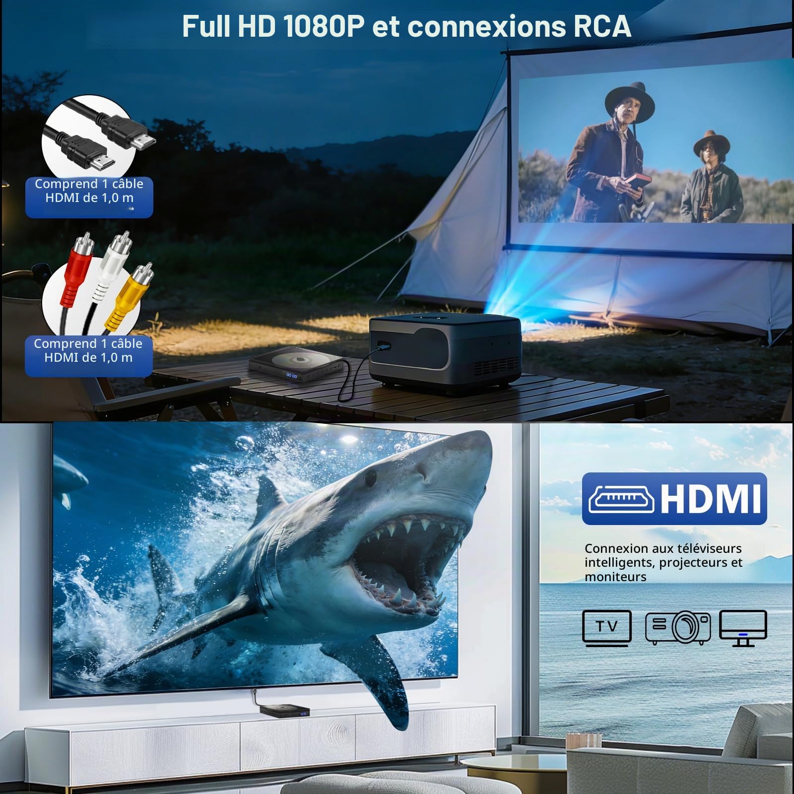 Mini Lecteur DVD HDMI, Petit Lecteur DVD 1080P pour Télévision | Toutes Régions Gratuites, Lecture Mémoire avec HDMI & AV ConnecionTélécommande, Support PAL/NTSC