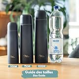 Milu Thermos Caffè Borraccia Termica - 1L, 750ml, 500ml - Termos Bottiglia Acqua per Vuoto in Acciaio Inox per Mantenere Caldo/Freddo (Rosa, 500 ml) - 4