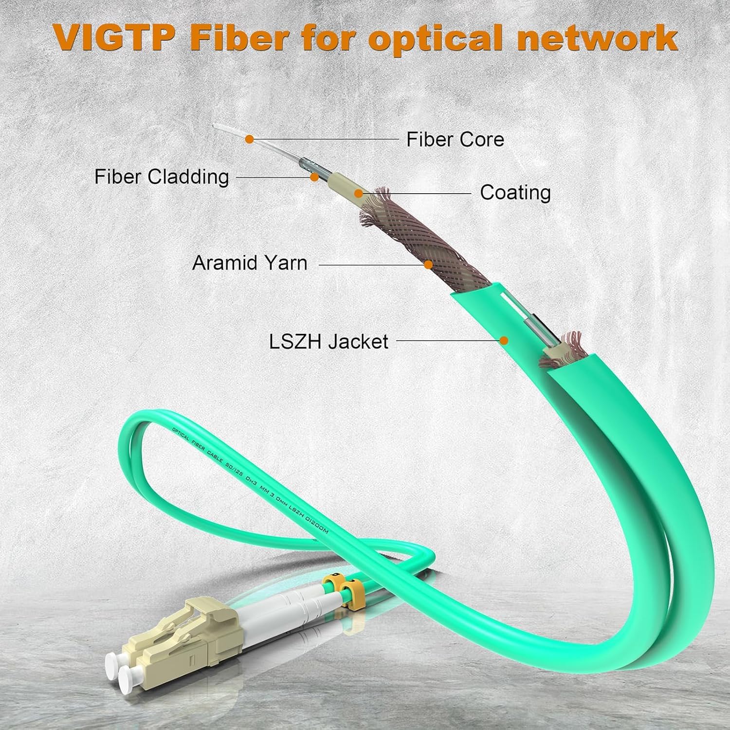 Om3 Zestaw 10 kabli światłowodowych LC do LC Multimode 50/125μm, Lc-Lc OM3, Aqua LSZH MM Fibre LC do LC 2 m