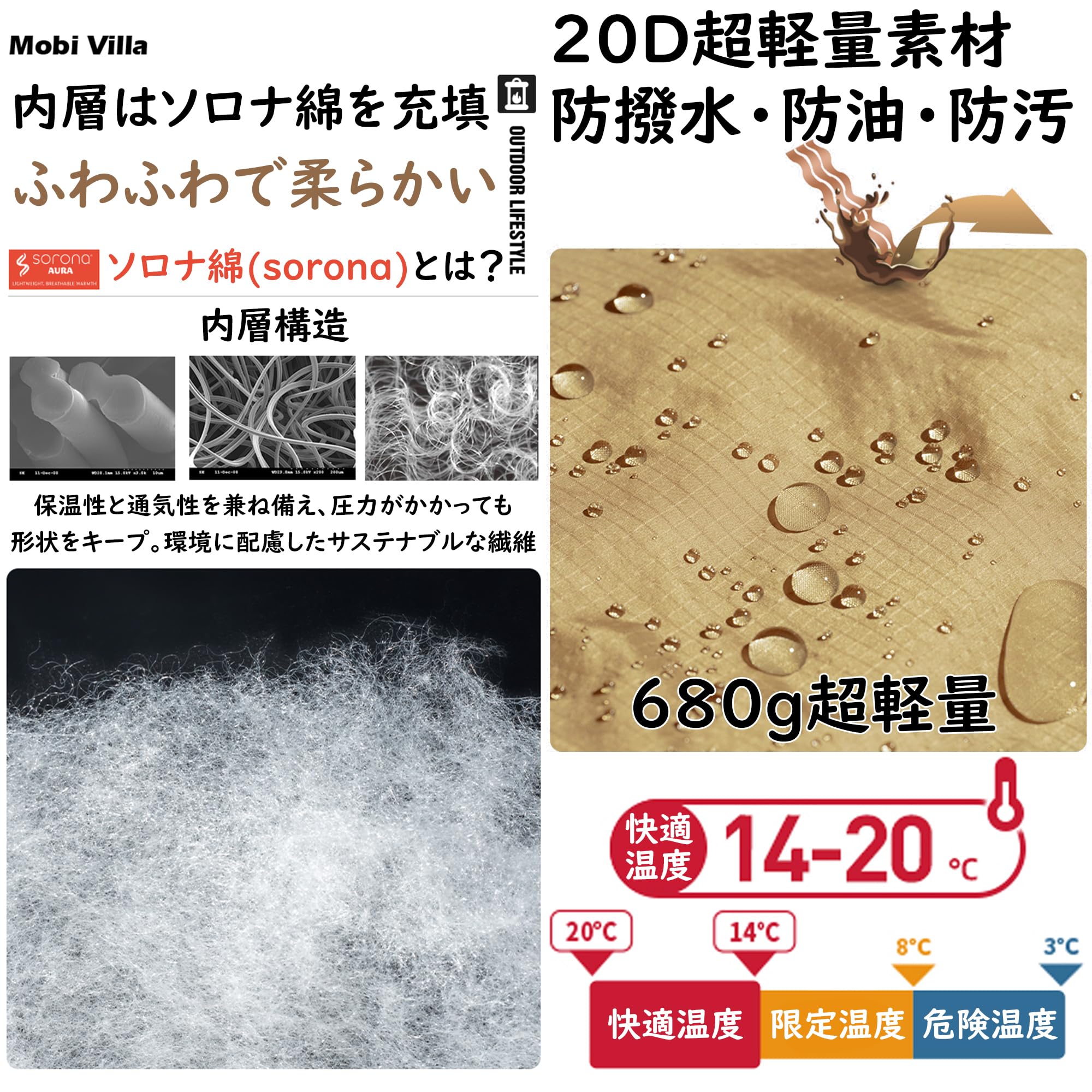 Amazon.co.jp: windhike 寝袋 3WAY 14℃対応 680g超軽量 上質ソロナ綿