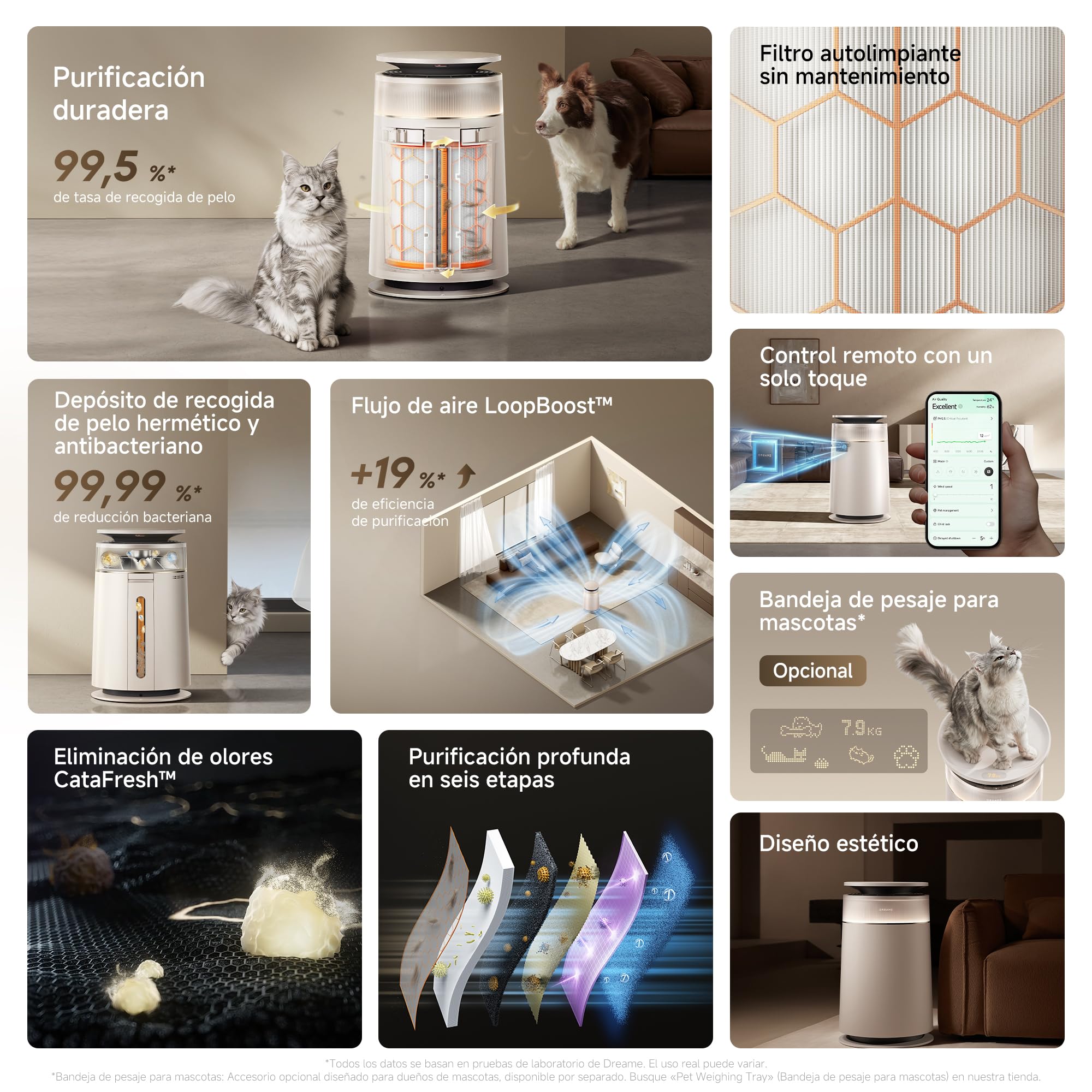 DREAME FP10 Purificador, Recogida Potente, Purificación Duradera | Autolimpieza del Rodillo, Flujo de Aire LoopBoost™, Limpia en 360°, Antiolores CataFresh™, Filtración Multietapa