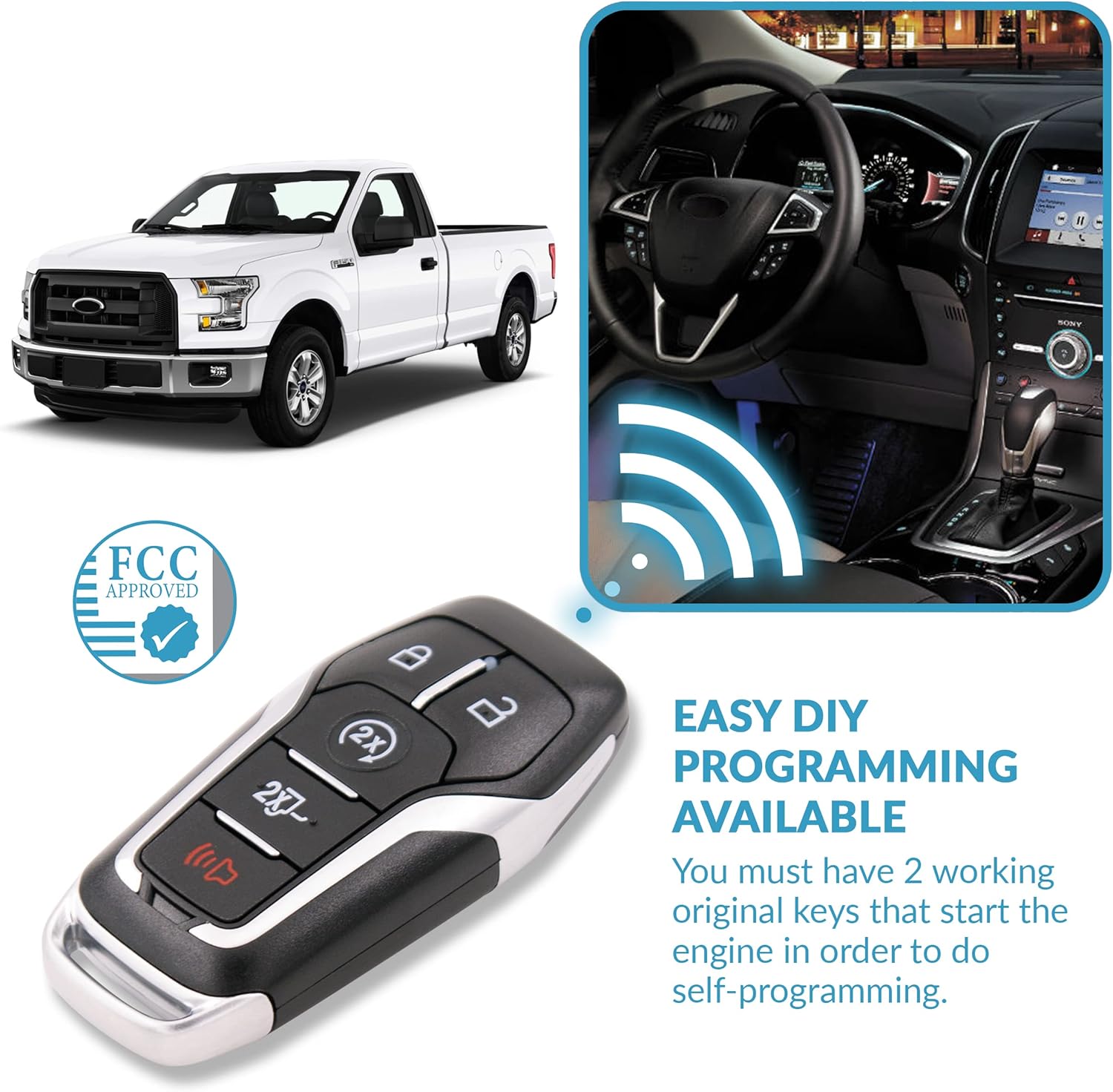 Keyless2Go Replacement for 5 Button Ford Proximity Smart Key for Ford M3N-A2C31243300 164-R8117 - 2 Pack