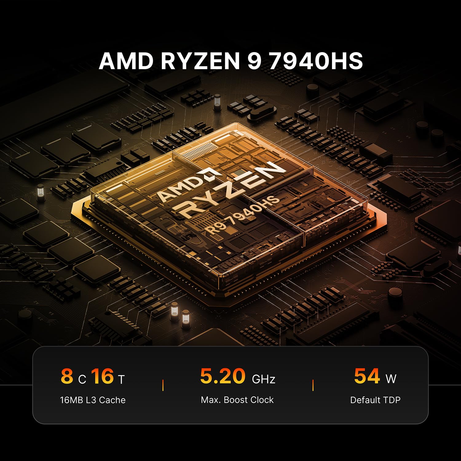 BOSGAME M2 Gaming Mini PC Ryzen 9 7940HS (8C/16T,Max 5.2GHz), 32GB DDR5 1TB NVMe SSD Mini Desktop PC, Dual 2.5G LAN, Quad Display, OCulink, Wi-Fi 6E&BT5.2 — view 3