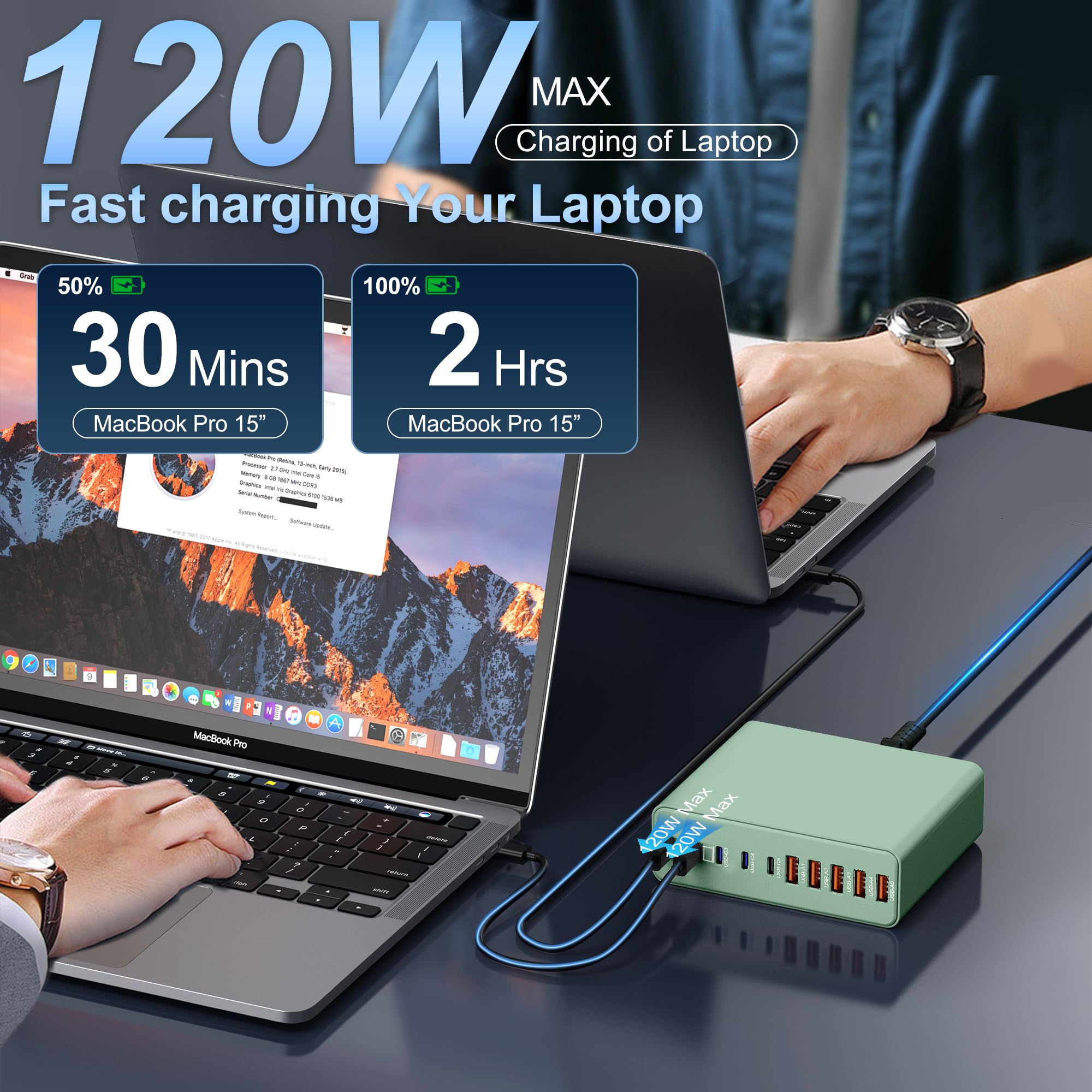 Bloc de chargeur USB C 420 W, station de charge 10 ports GaN à charge rapide de type C et adaptateur de chargeur mural USB A pour MacBook Pro/Air, iPhone, iPad, Dell XPS, Samsung Galaxy