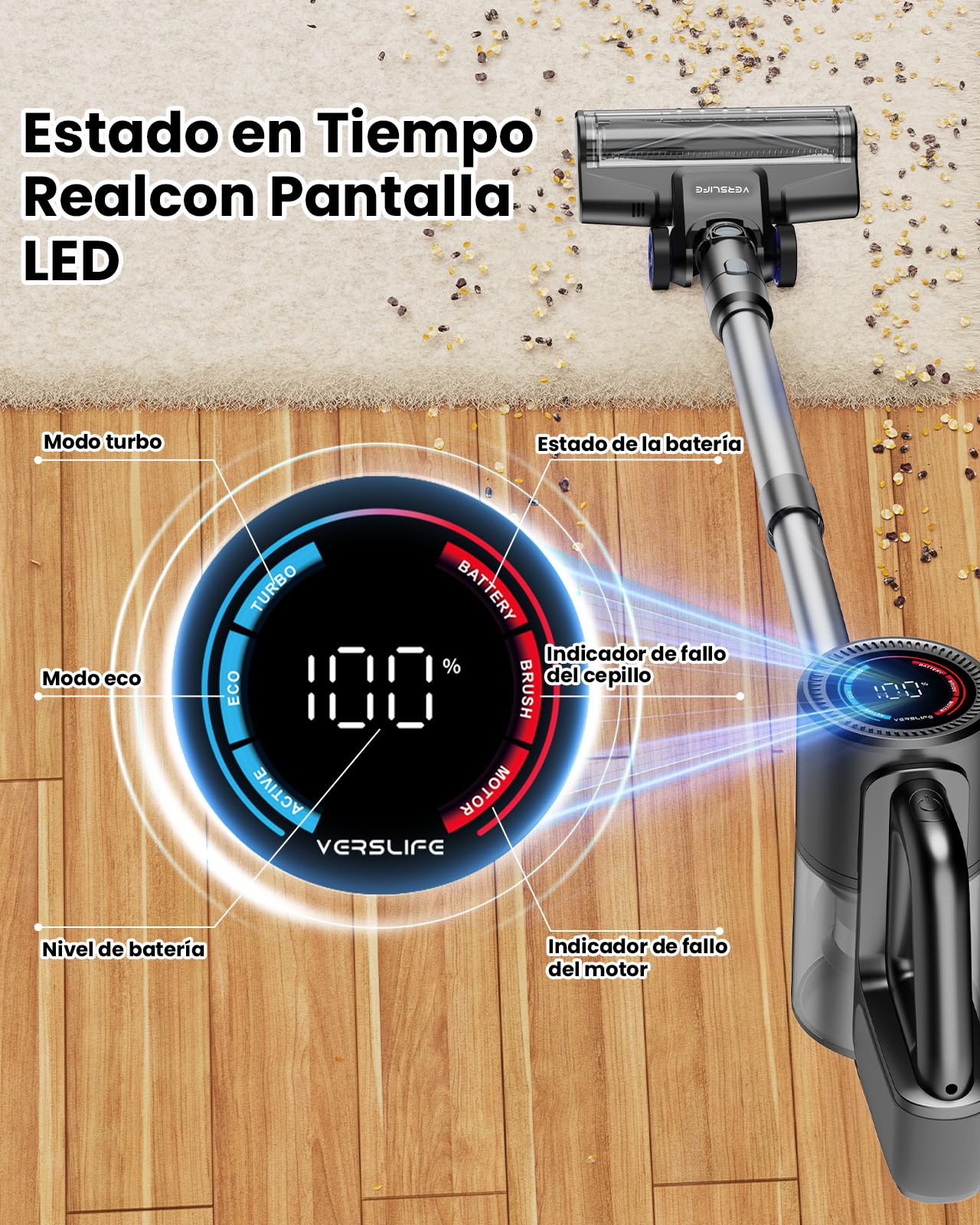 Aspiradora sin Cable, 500W/40KPA Aspiradora de Escoba con 45 Min de Autonomía, Pantalla LED, Luz Verde, Filtración de 6 Etapas, Diseño Autoportante para Suelos Duros, Alfombras y Pelo de Mascotas