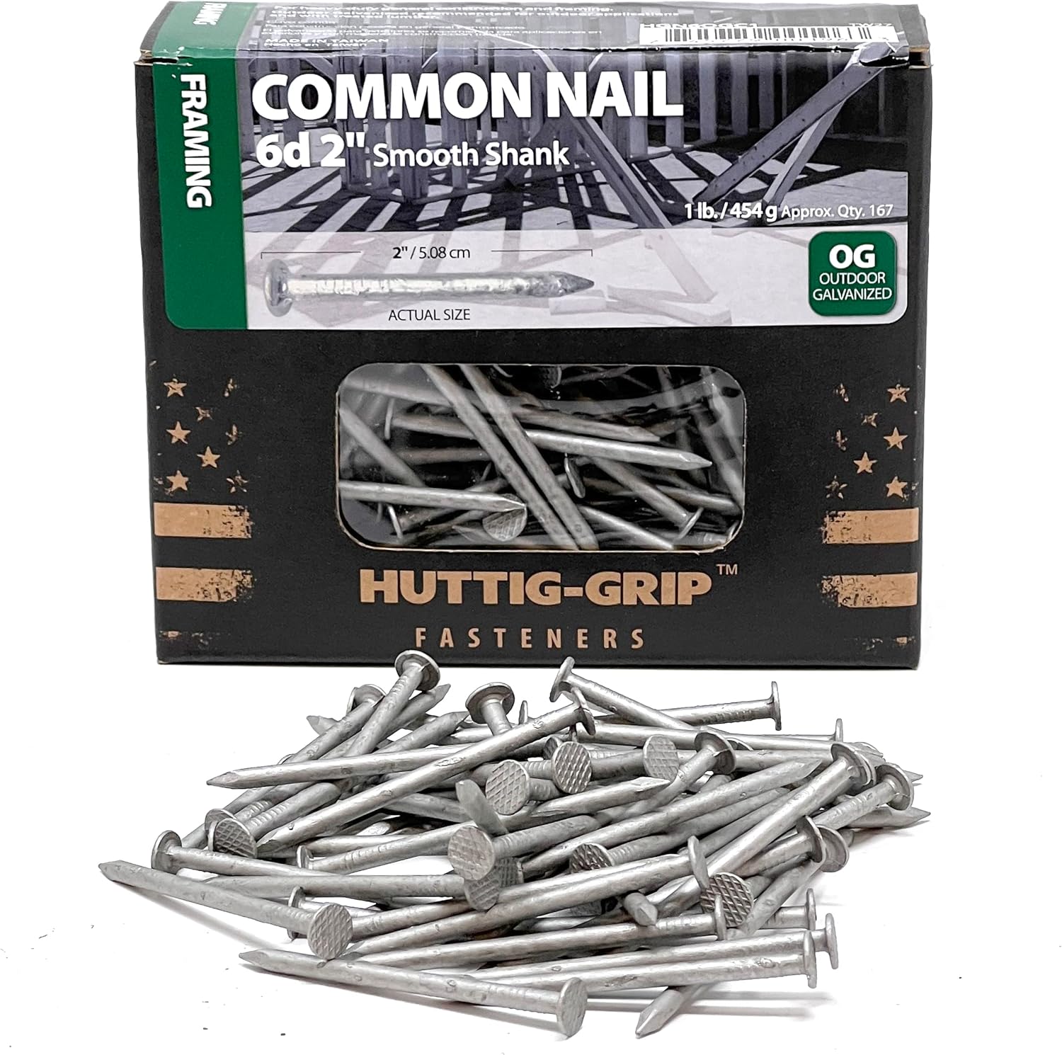 Drill Bit Size For 6D Nails at Tamika Seger blog