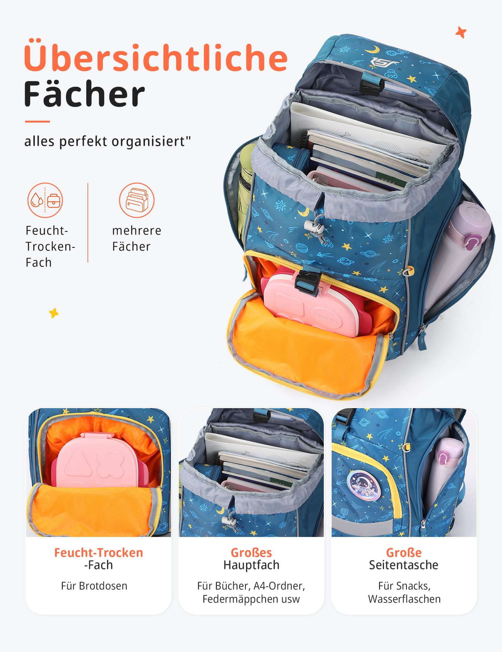 SKYSPER Schulranzen-Set 5-teilig, Schulrucksack Ergonomischer Tragesystem | Schulranzen mit Regenhülle, 360 Grad Reflexstreifen, für Mädchen Jungen Kinder 1. klasse Outdoor Aktivitäten