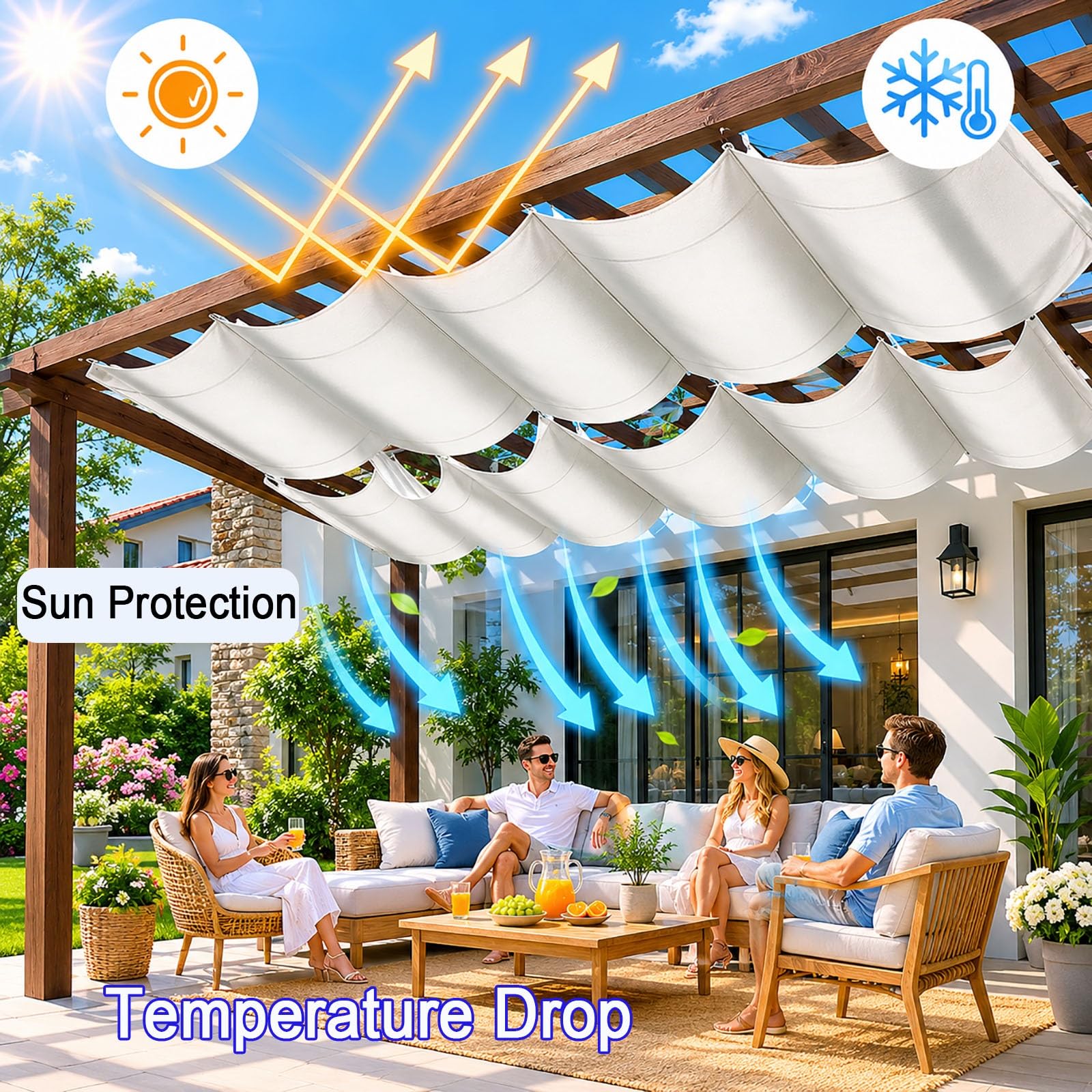 Einziehbare Welle Sonnensegel 250 x 450 cm PES Markisenstoff Sonnenschutz Wasserdicht Stabil Windabweisend Verstellbare Schattenabdeckung für Balkon Terrasse Garten, Weiß