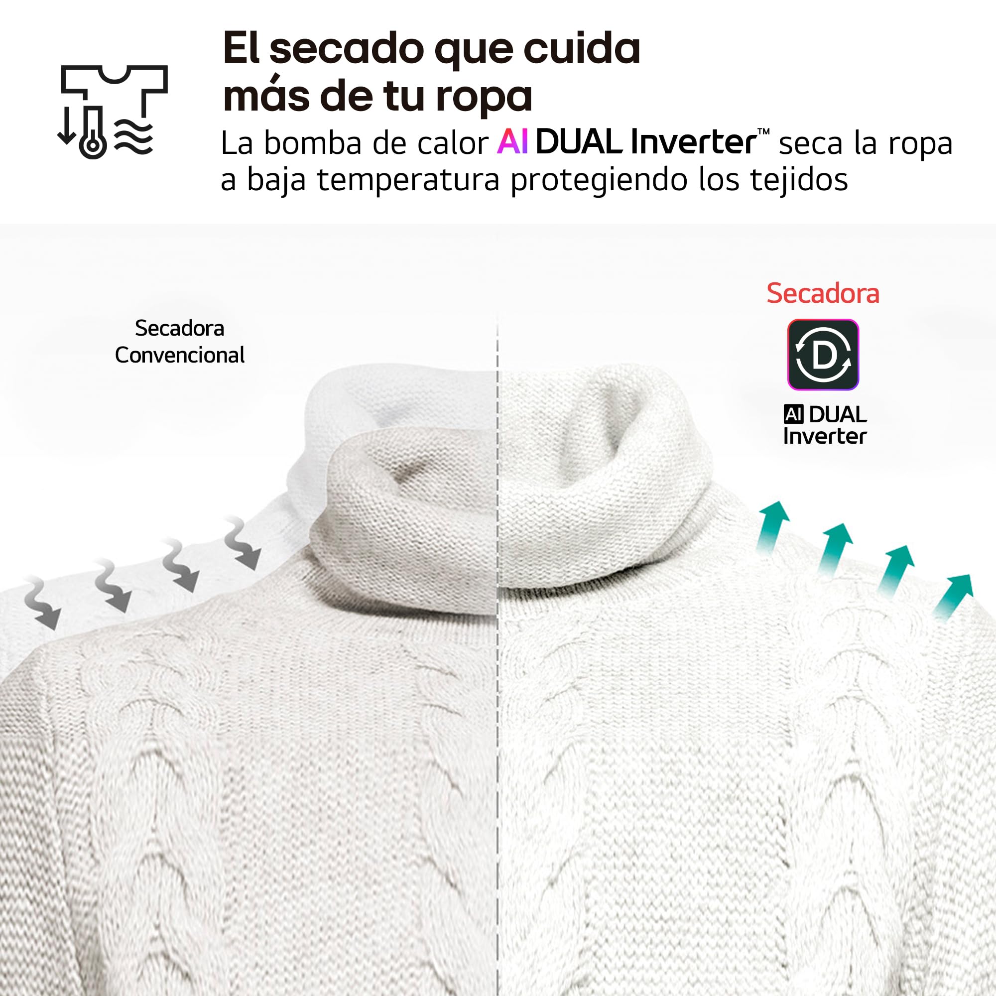 LG RHX7009TWS - Secadora con Inteligencia Artificial 9 kg, Bomba de Calor Dual Inverter, Eficiencia B, Serie 700, Tecnología AI Dry, Eco Hybrid, Conectividad Wi-Fi ThinQ, Blanco