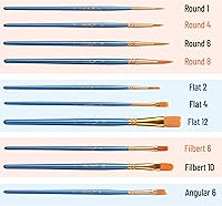 Vista 3 de Mr. Pen - Pinceles para pintura acrílica, 10 piezas, mango ergonómico de madera, cerdas sintéticas en diferentes tamaños y formas, pinceles